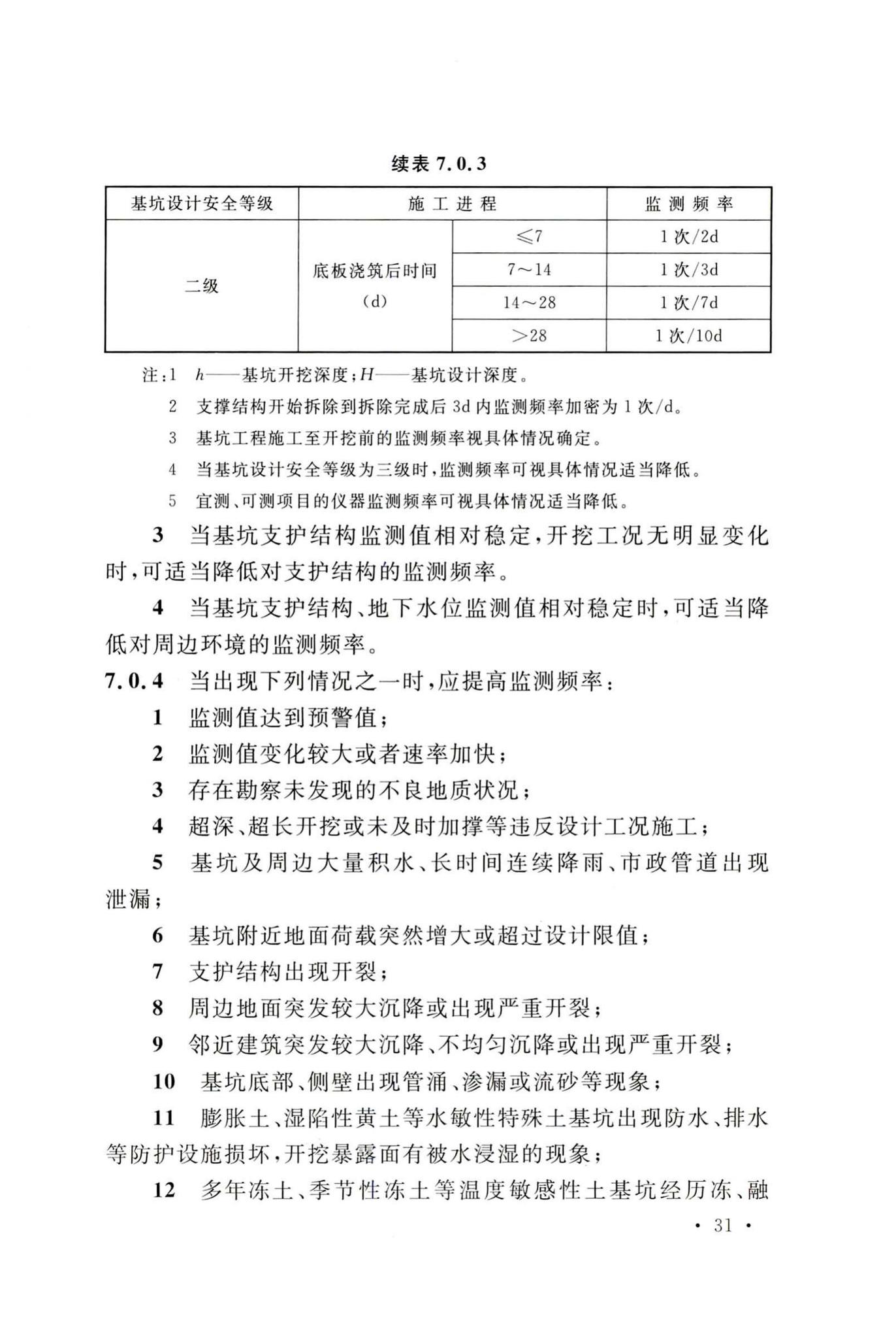 GB50497-2019--建筑基坑工程监测技术标准