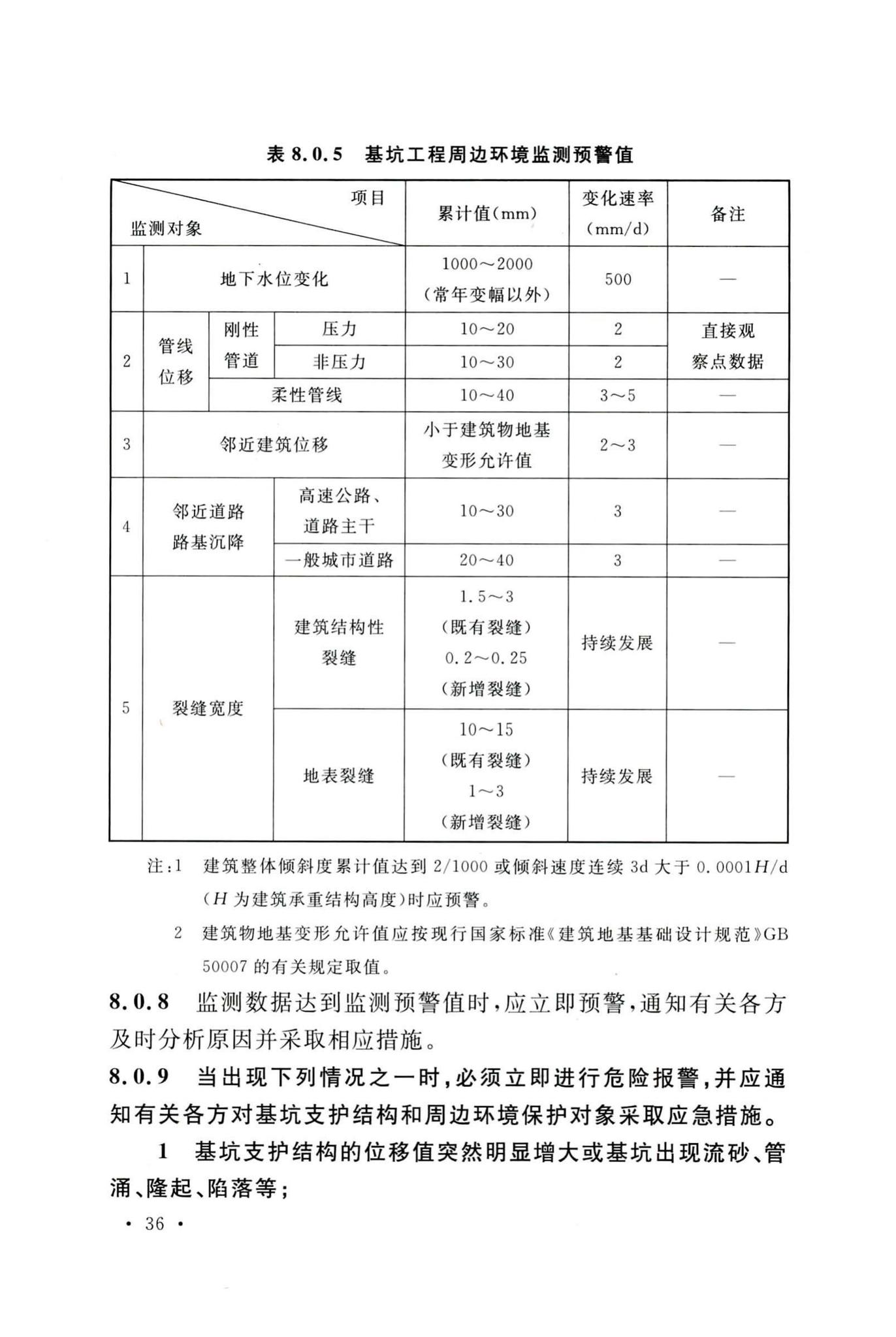 GB50497-2019--建筑基坑工程监测技术标准