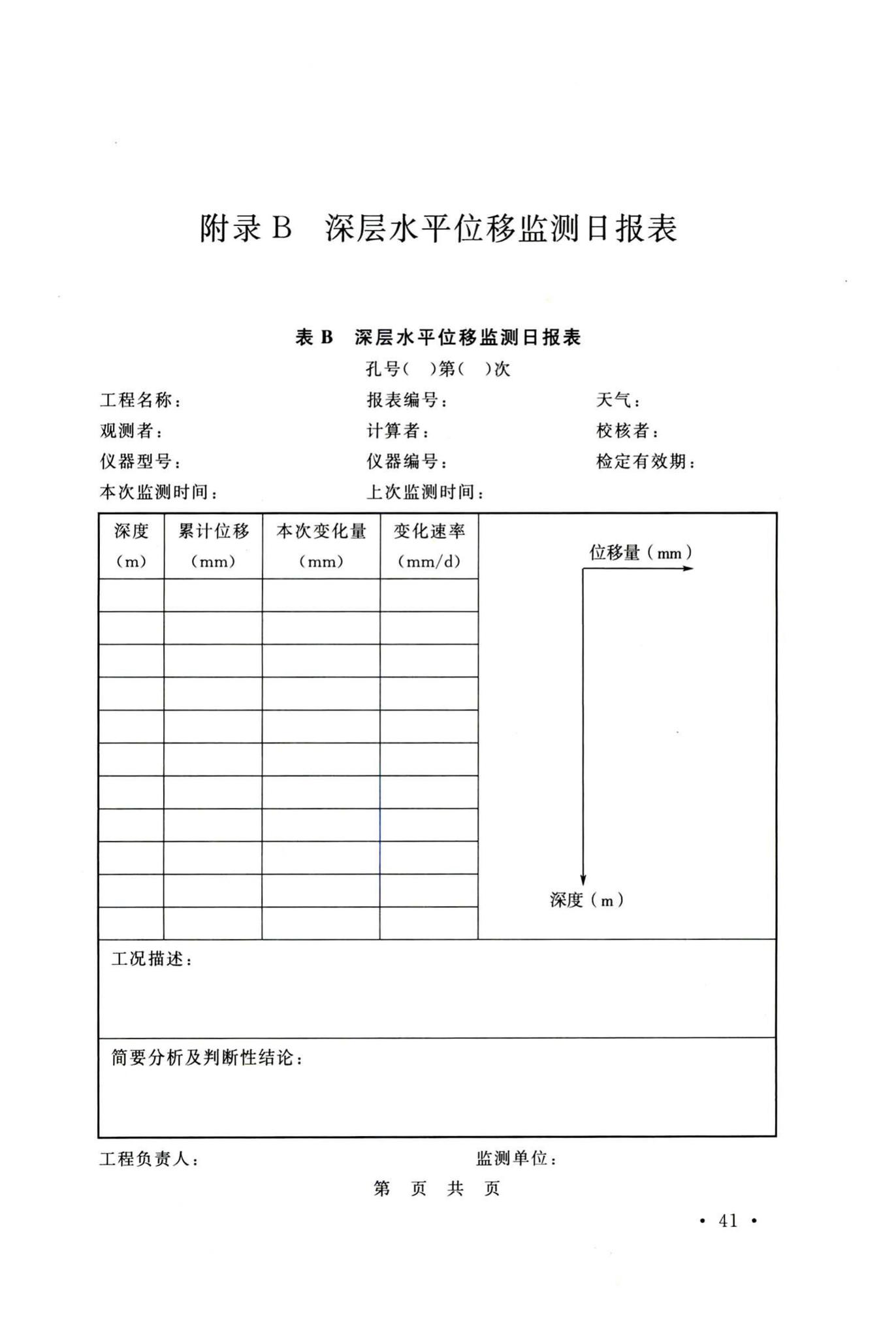 GB50497-2019--建筑基坑工程监测技术标准