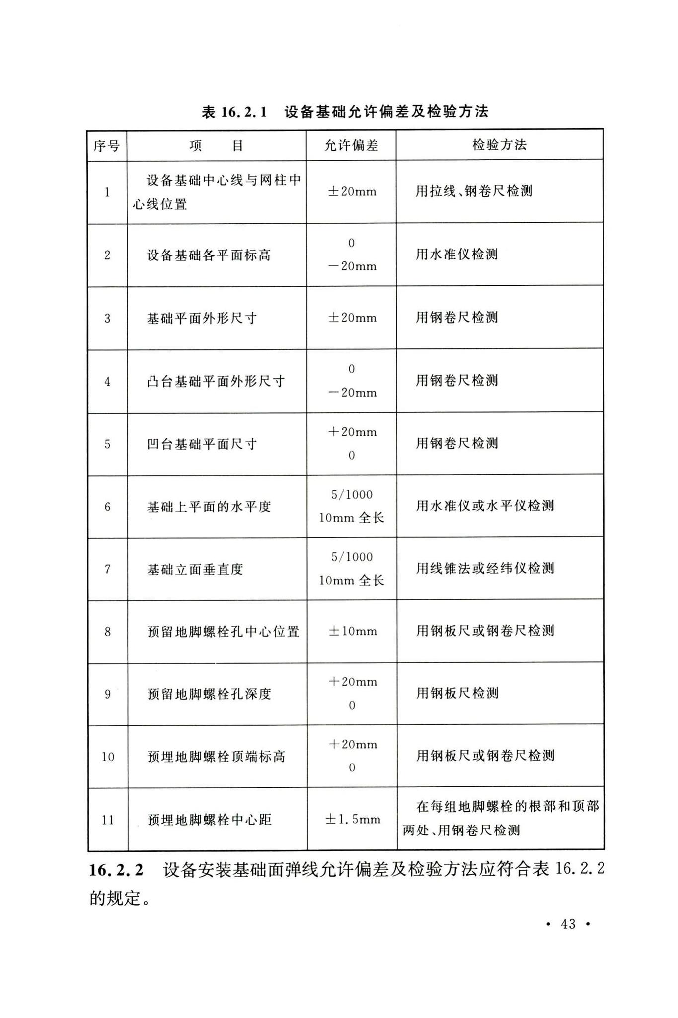 GB50514-2020--非织造布工厂技术标准