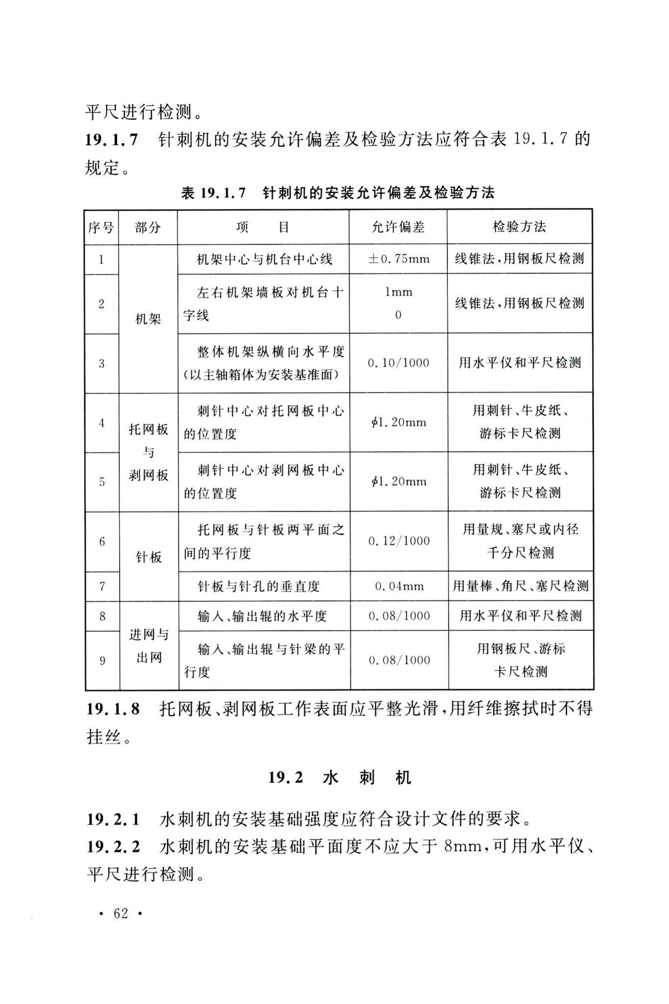 GB50514-2020--非织造布工厂技术标准