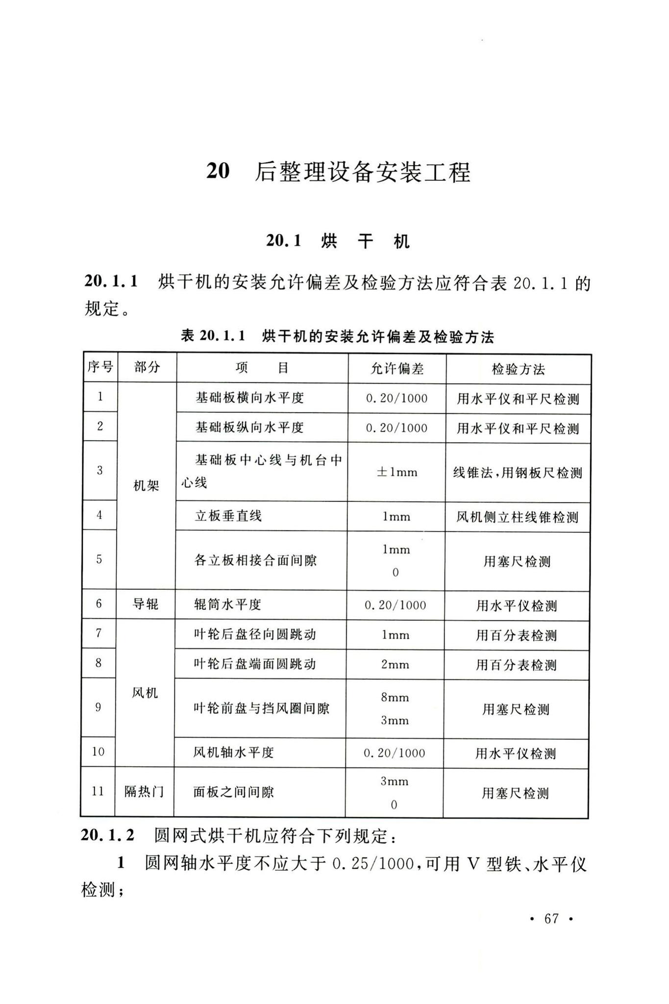 GB50514-2020--非织造布工厂技术标准