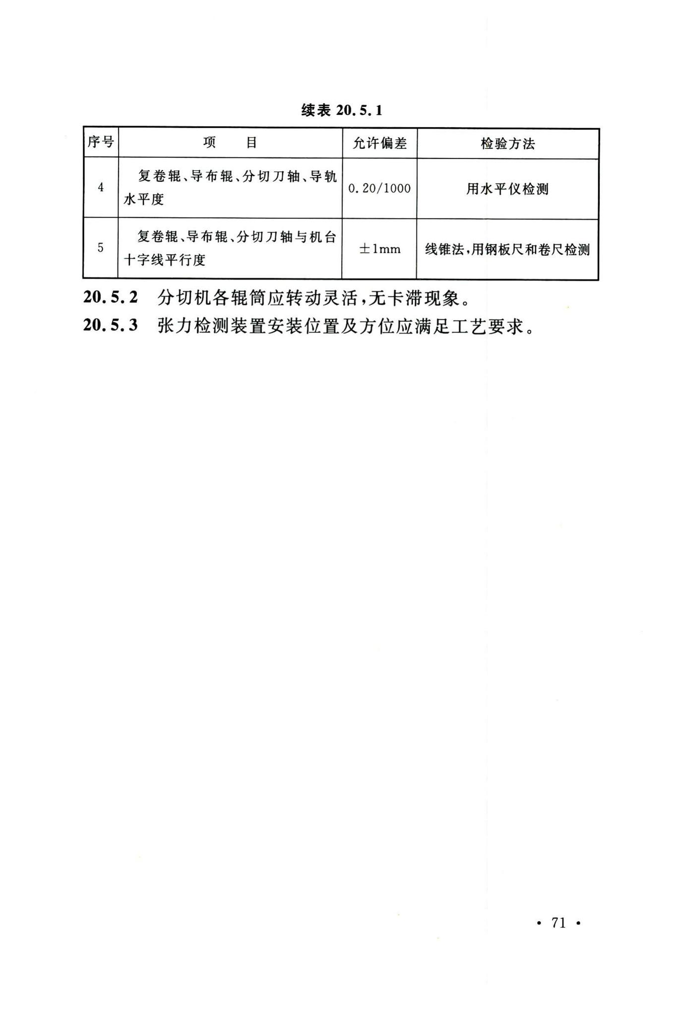 GB50514-2020--非织造布工厂技术标准