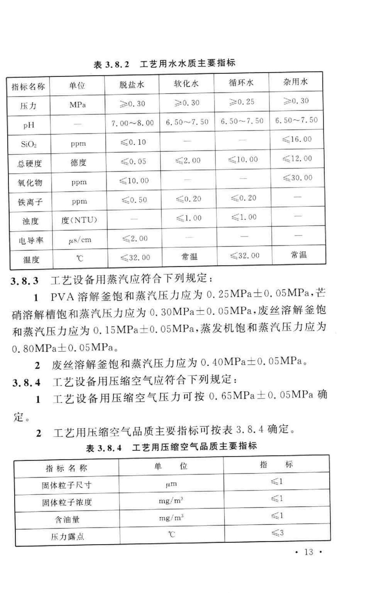 GB50529-2009--维纶工厂设计规范