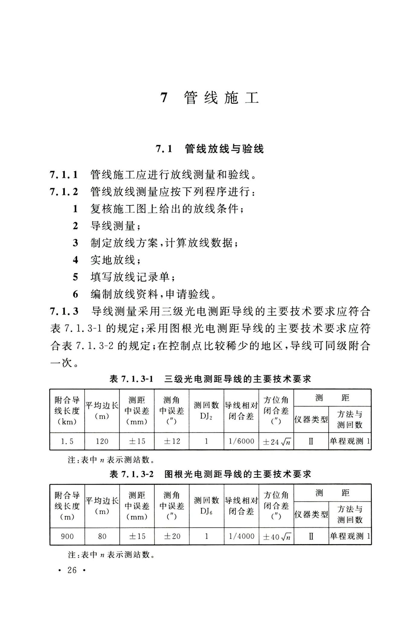 GB50542-2009--石油化工厂区管线综合技术规范