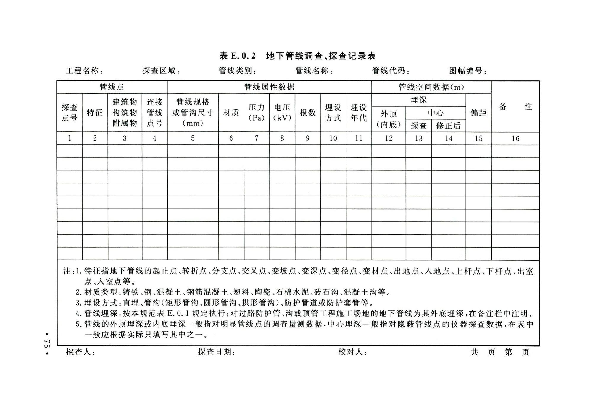 GB50542-2009--石油化工厂区管线综合技术规范