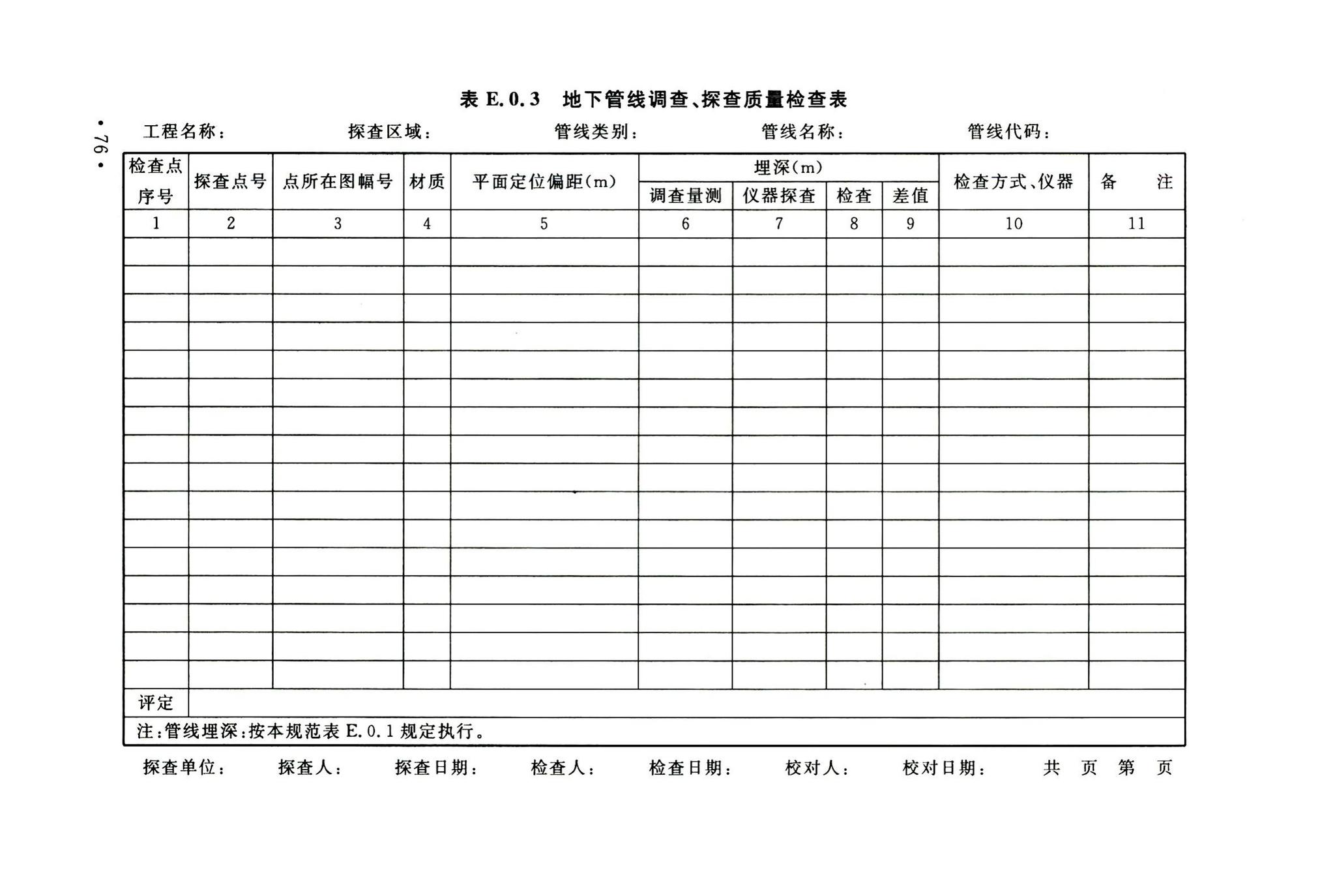 GB50542-2009--石油化工厂区管线综合技术规范