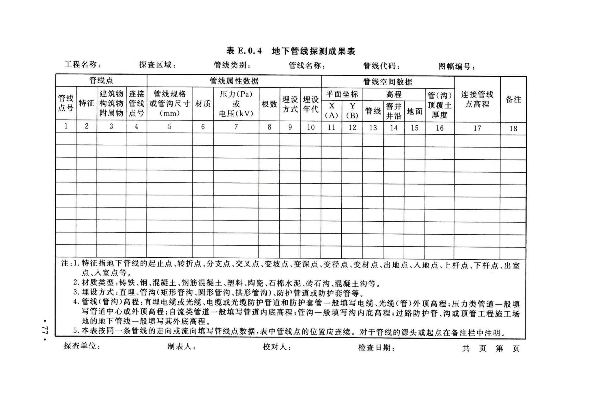 GB50542-2009--石油化工厂区管线综合技术规范