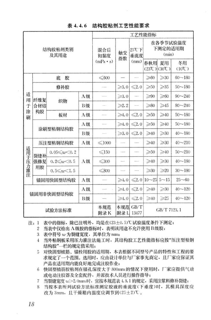 GB50550-2010--建筑结构加固工程施工质量验收规范