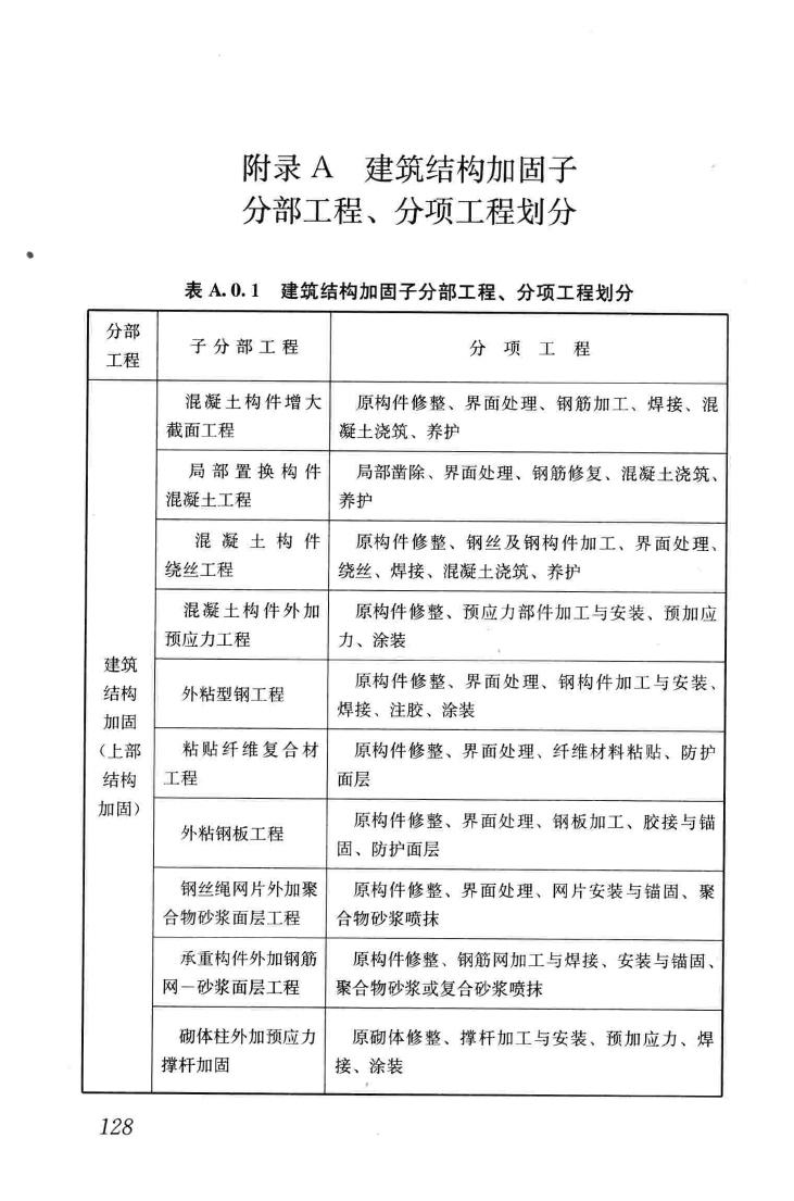 GB50550-2010--建筑结构加固工程施工质量验收规范