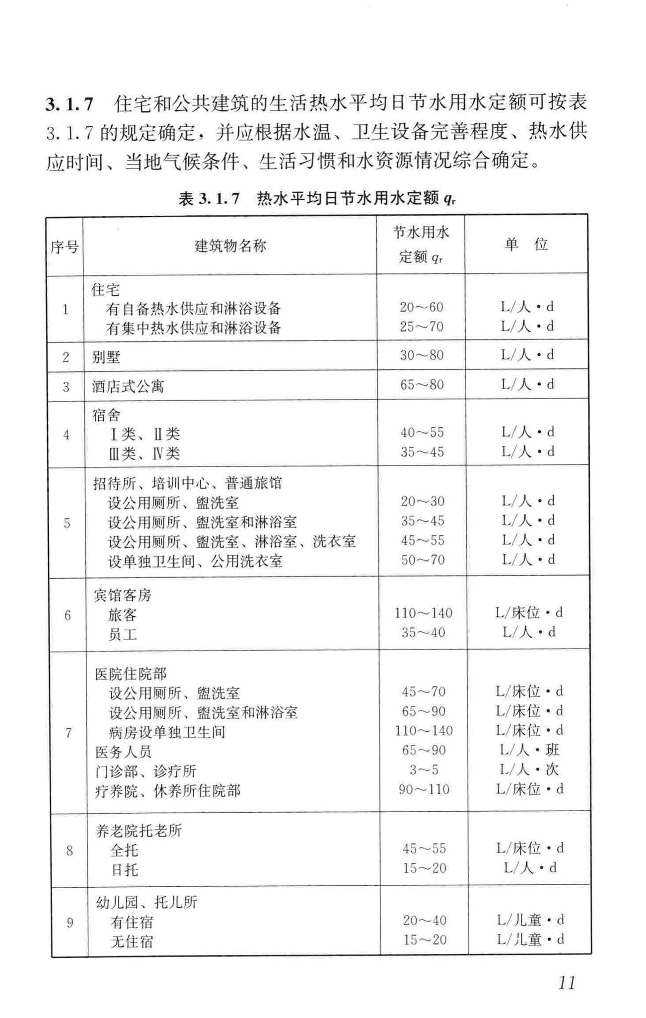 GB50555-2010--民用建筑节水设计标准