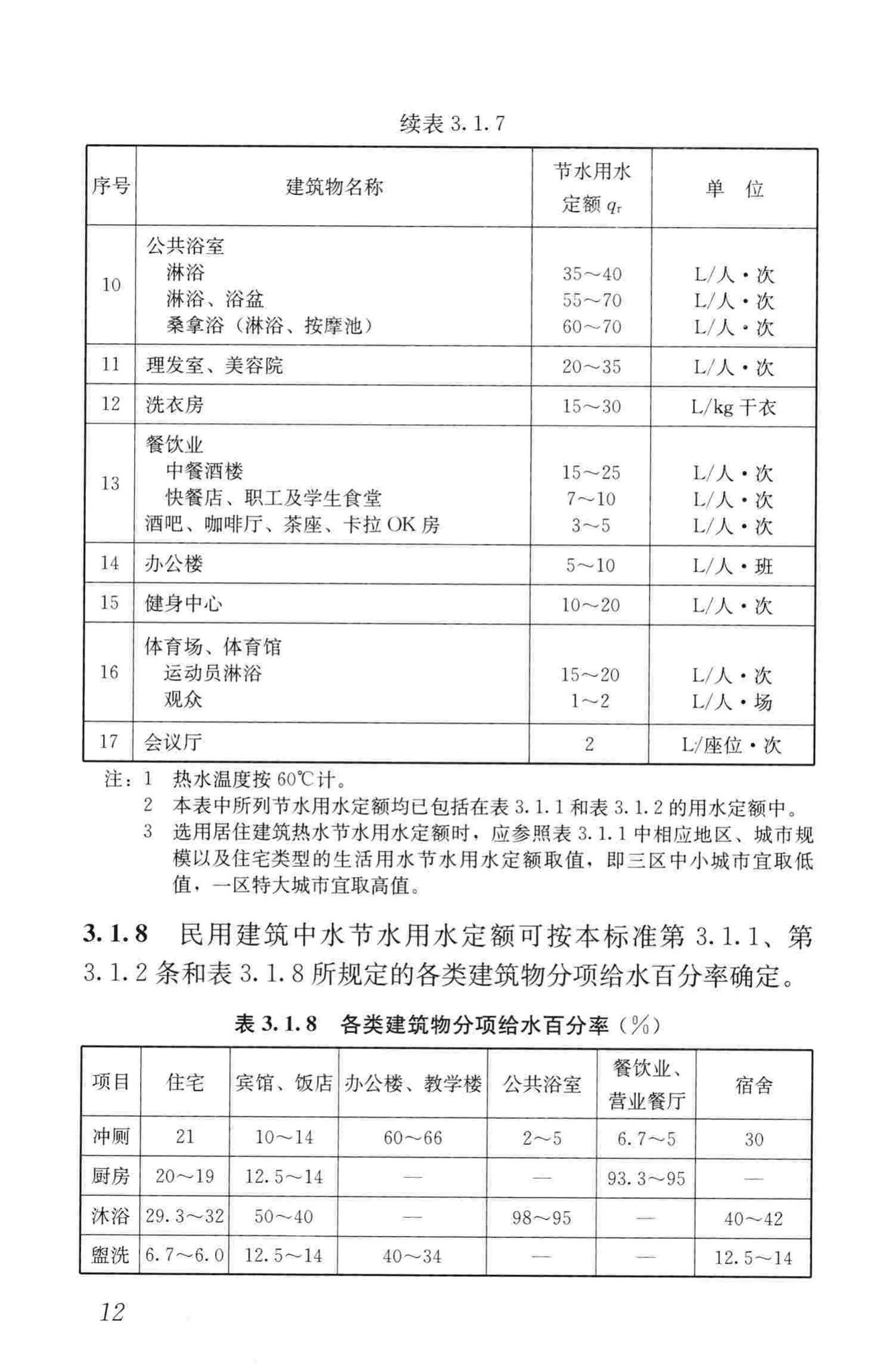 GB50555-2010--民用建筑节水设计标准