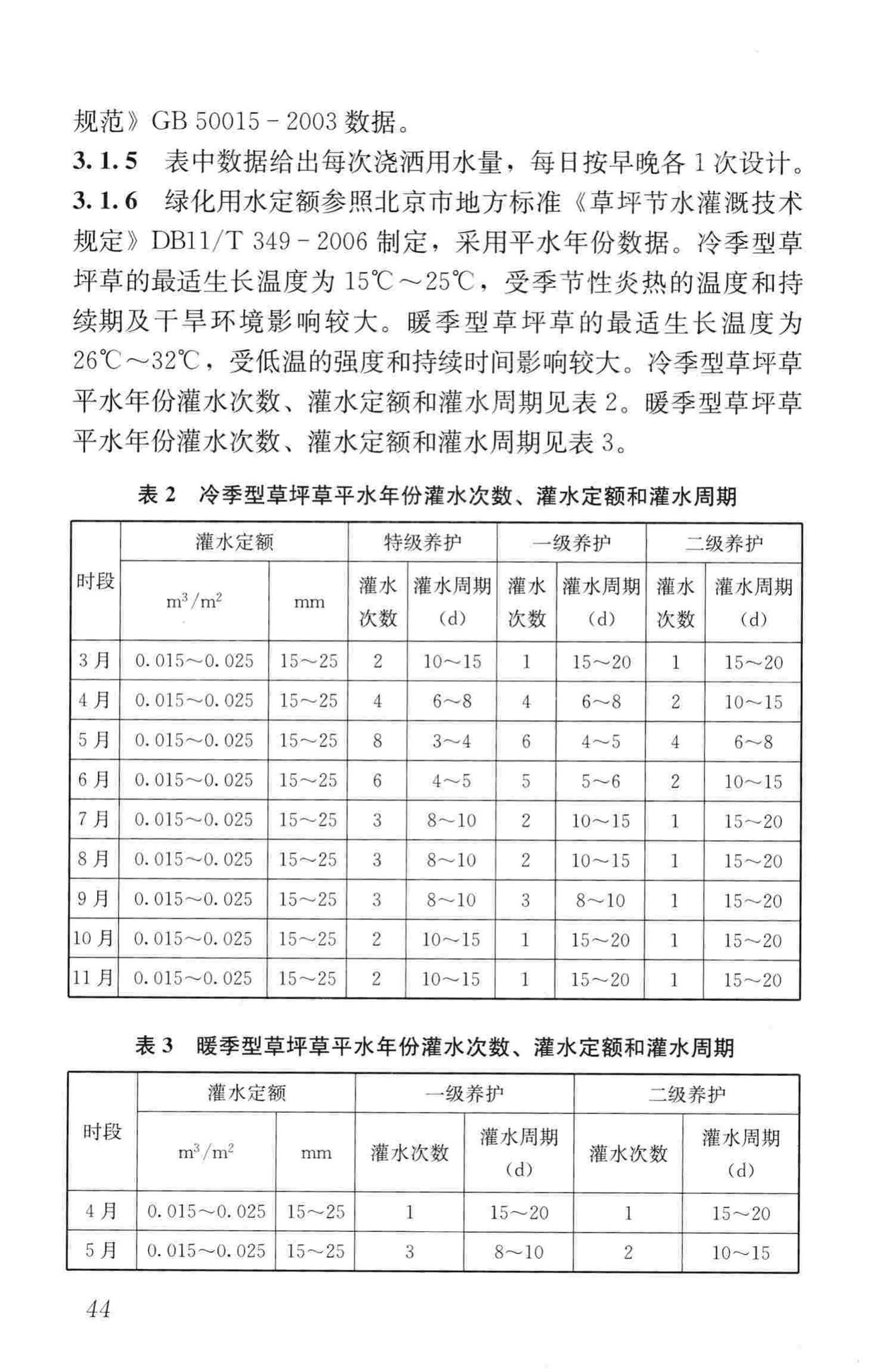 GB50555-2010--民用建筑节水设计标准