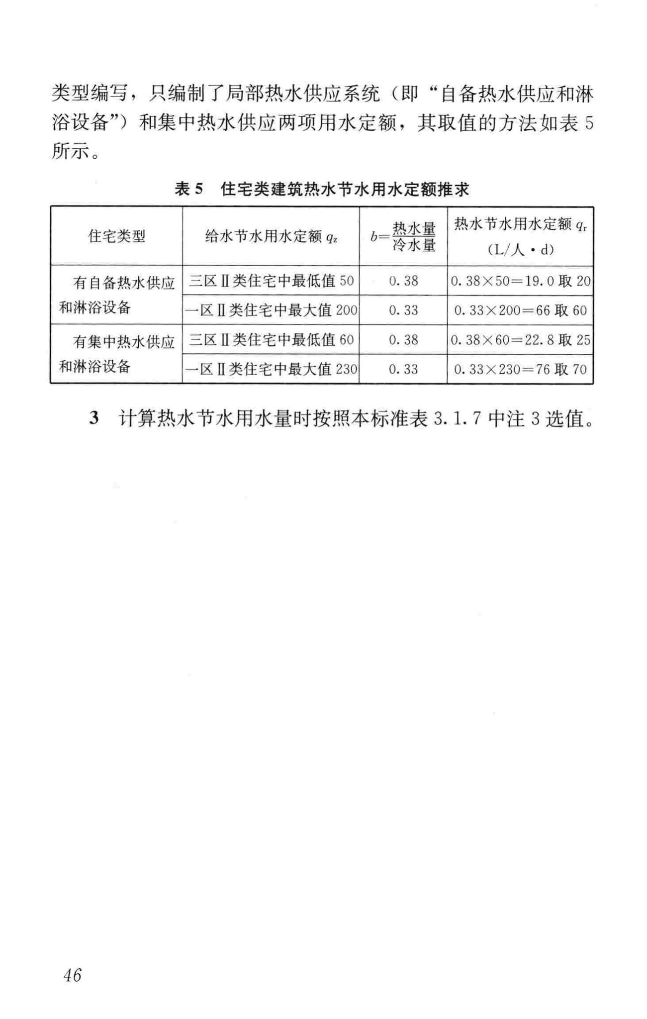 GB50555-2010--民用建筑节水设计标准