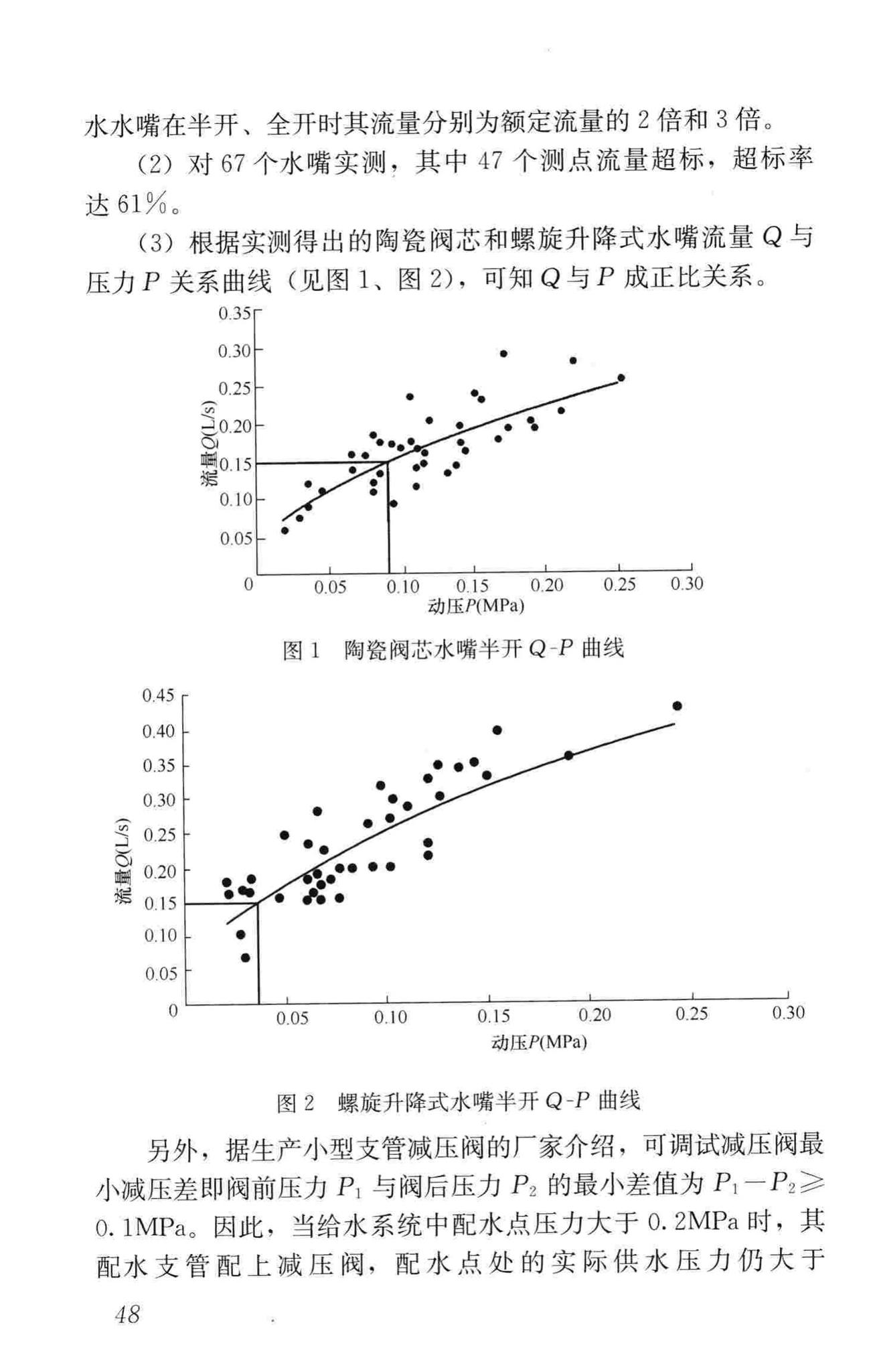 GB50555-2010--民用建筑节水设计标准