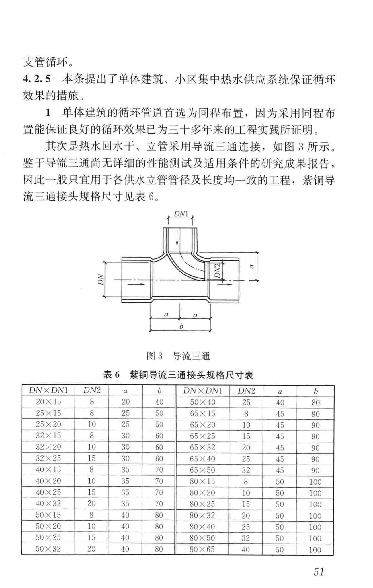 GB50555-2010--民用建筑节水设计标准