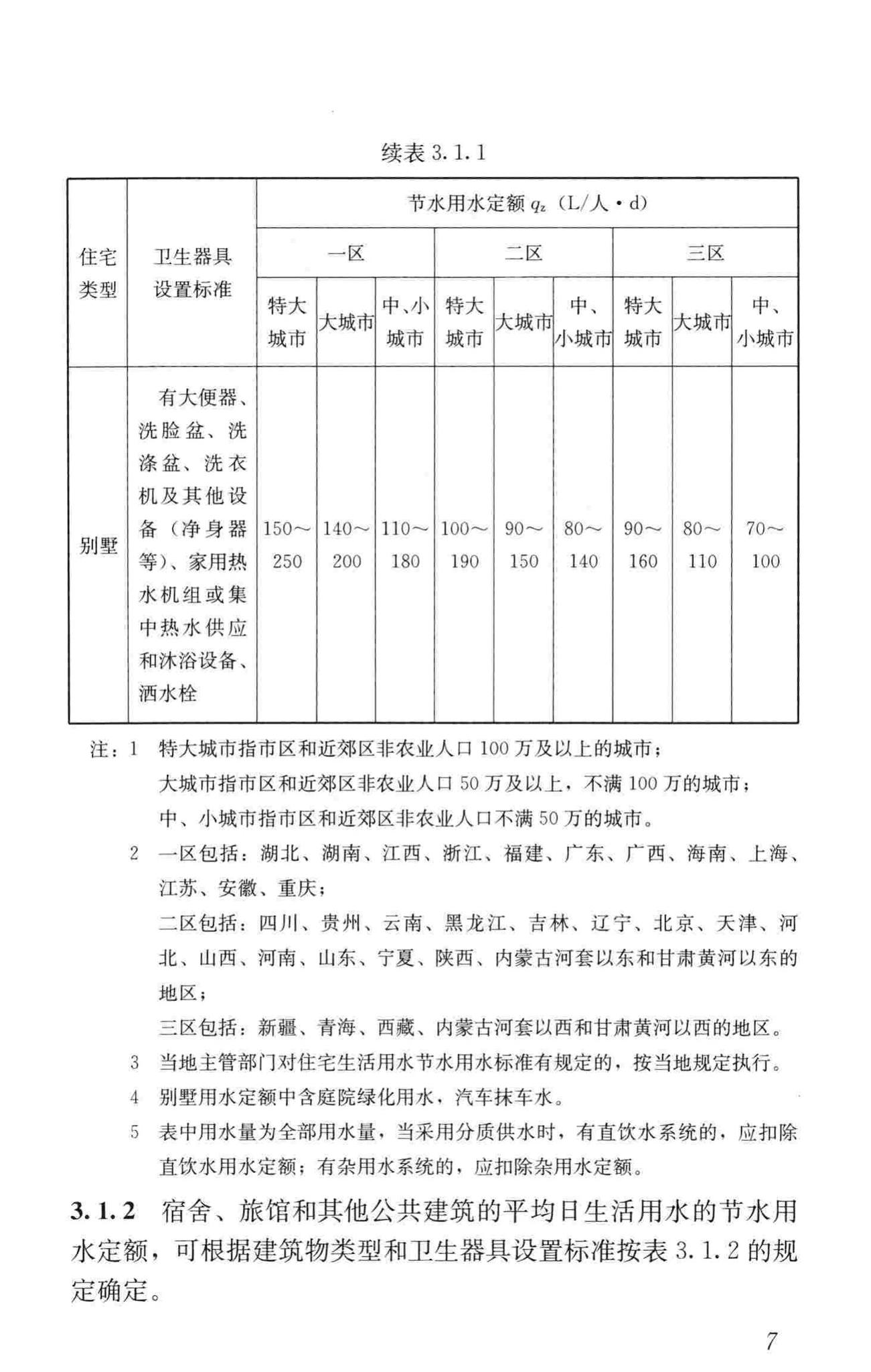 GB50555-2010--民用建筑节水设计标准