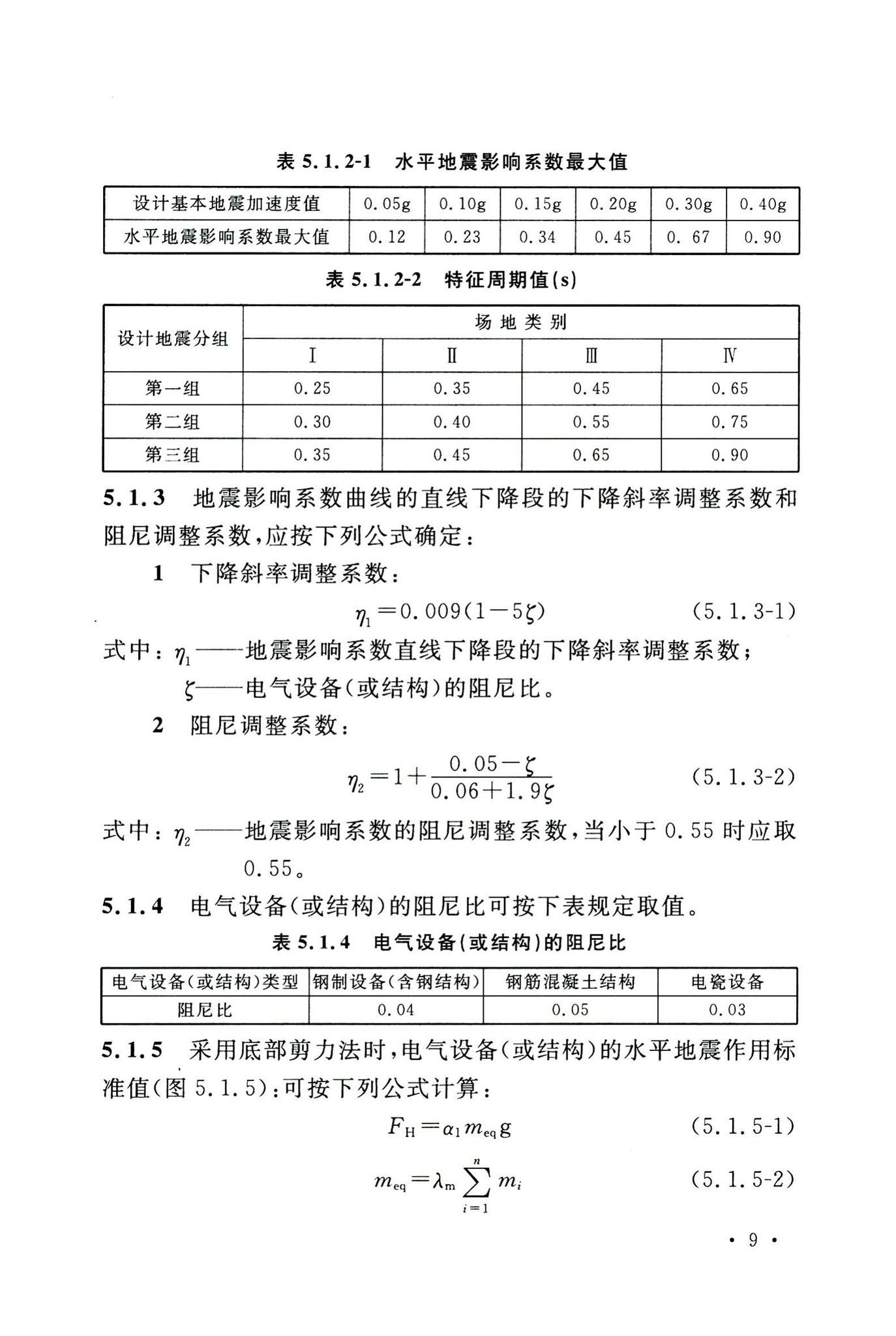 GB50556-2010--工业企业电气设备抗震设计规范