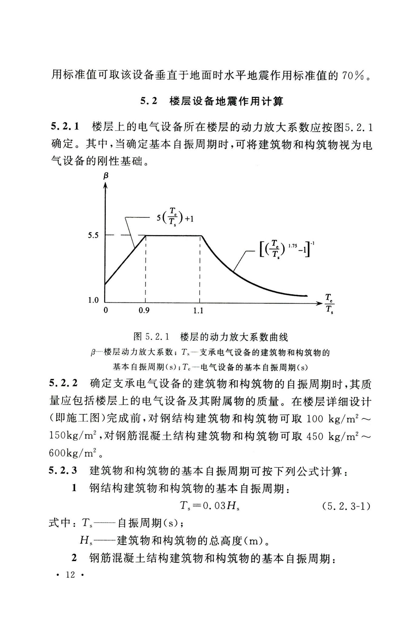 GB50556-2010--工业企业电气设备抗震设计规范