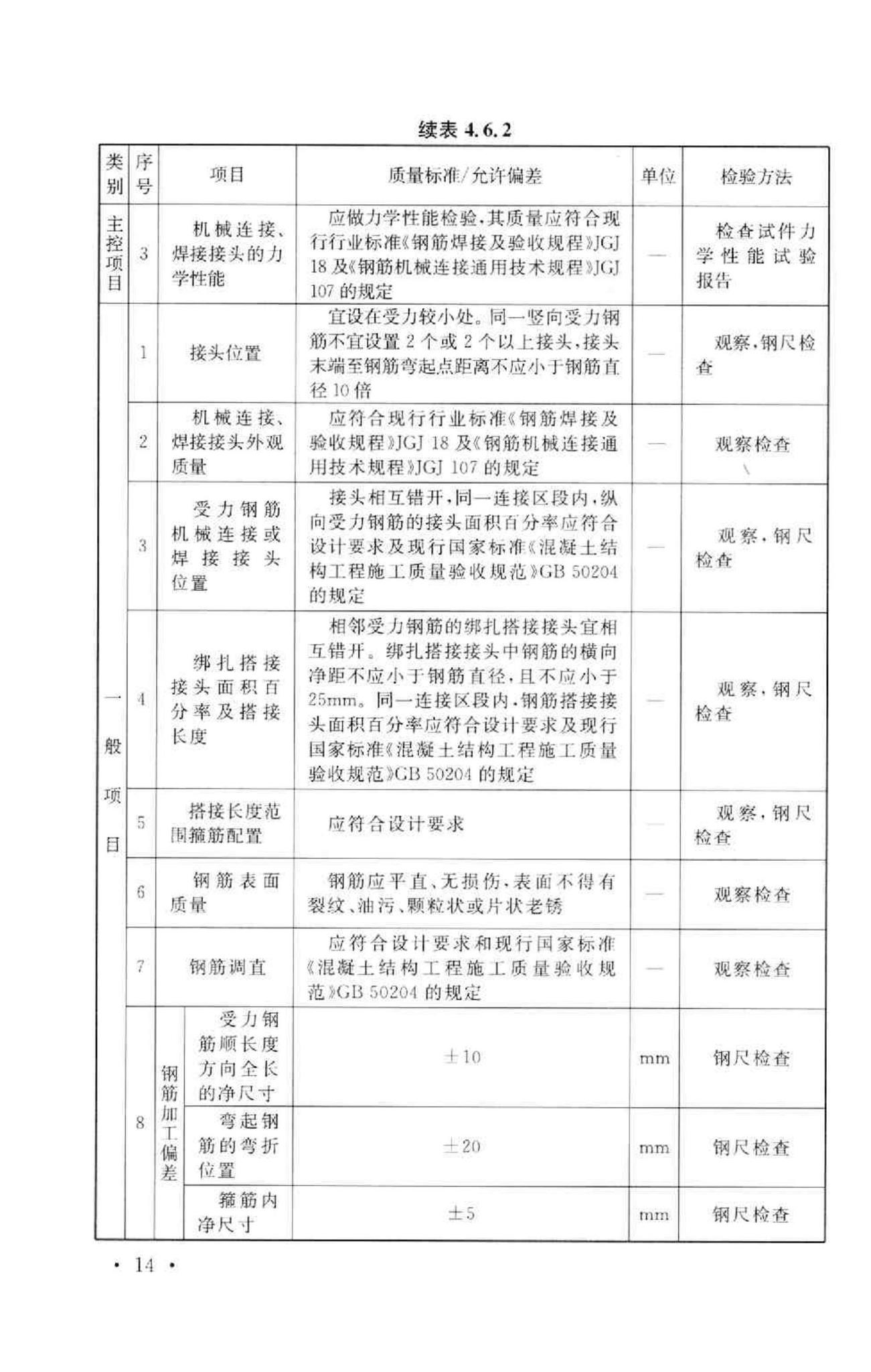 GB50573-2010--双曲线冷却塔施工与质量验收规范