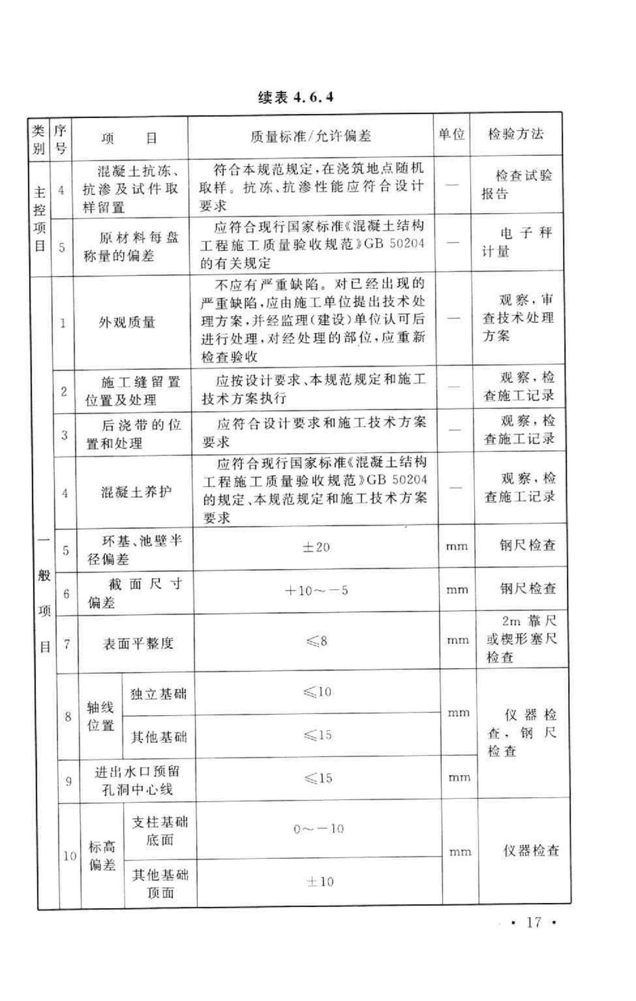 GB50573-2010--双曲线冷却塔施工与质量验收规范