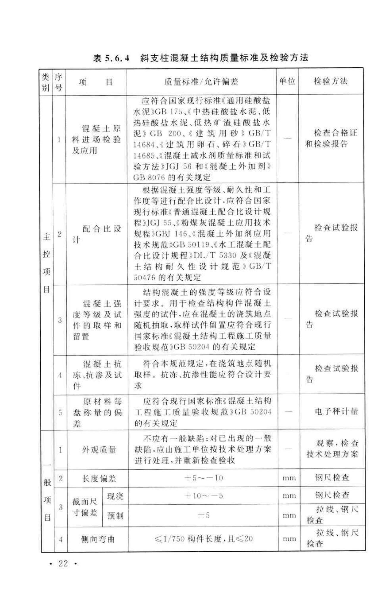 GB50573-2010--双曲线冷却塔施工与质量验收规范