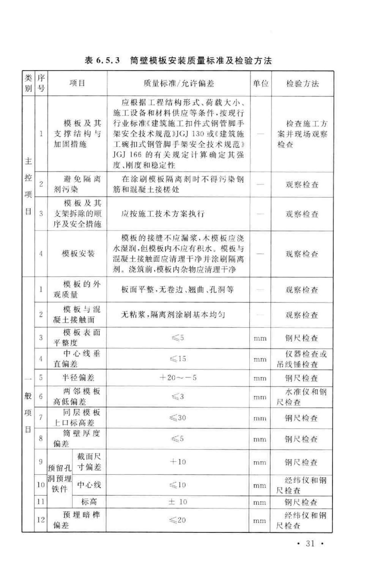 GB50573-2010--双曲线冷却塔施工与质量验收规范