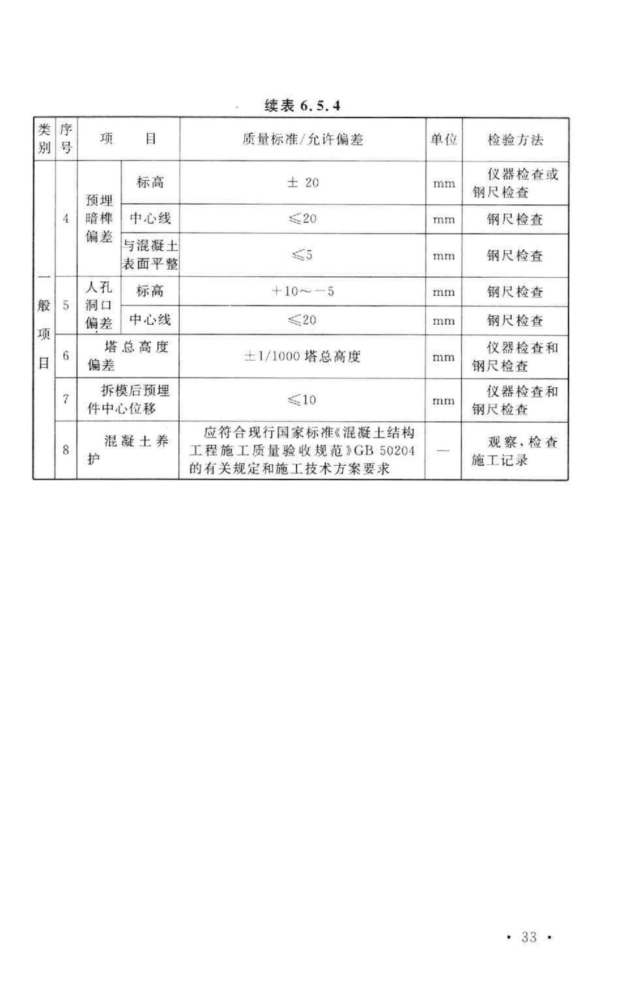 GB50573-2010--双曲线冷却塔施工与质量验收规范