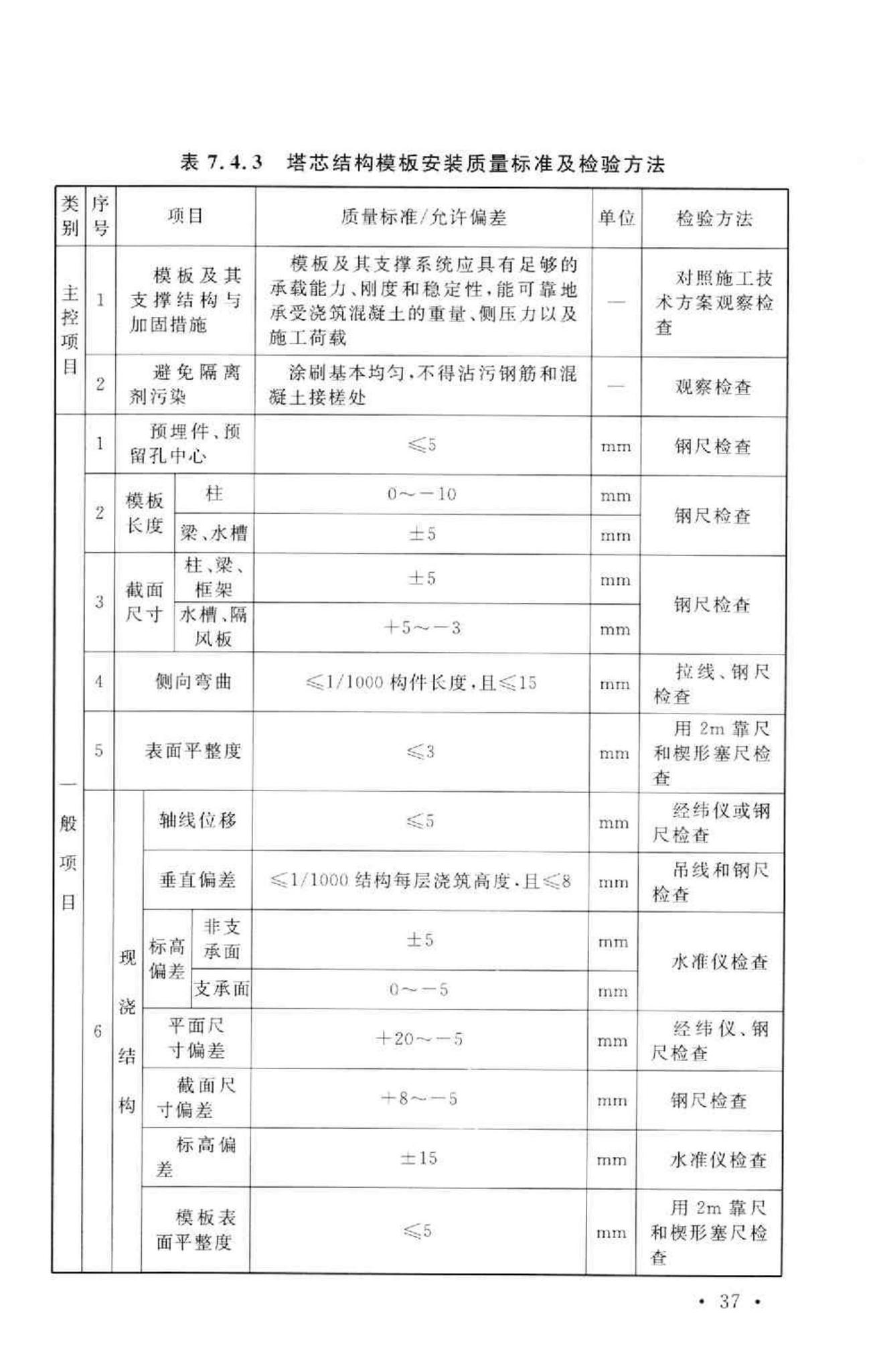 GB50573-2010--双曲线冷却塔施工与质量验收规范