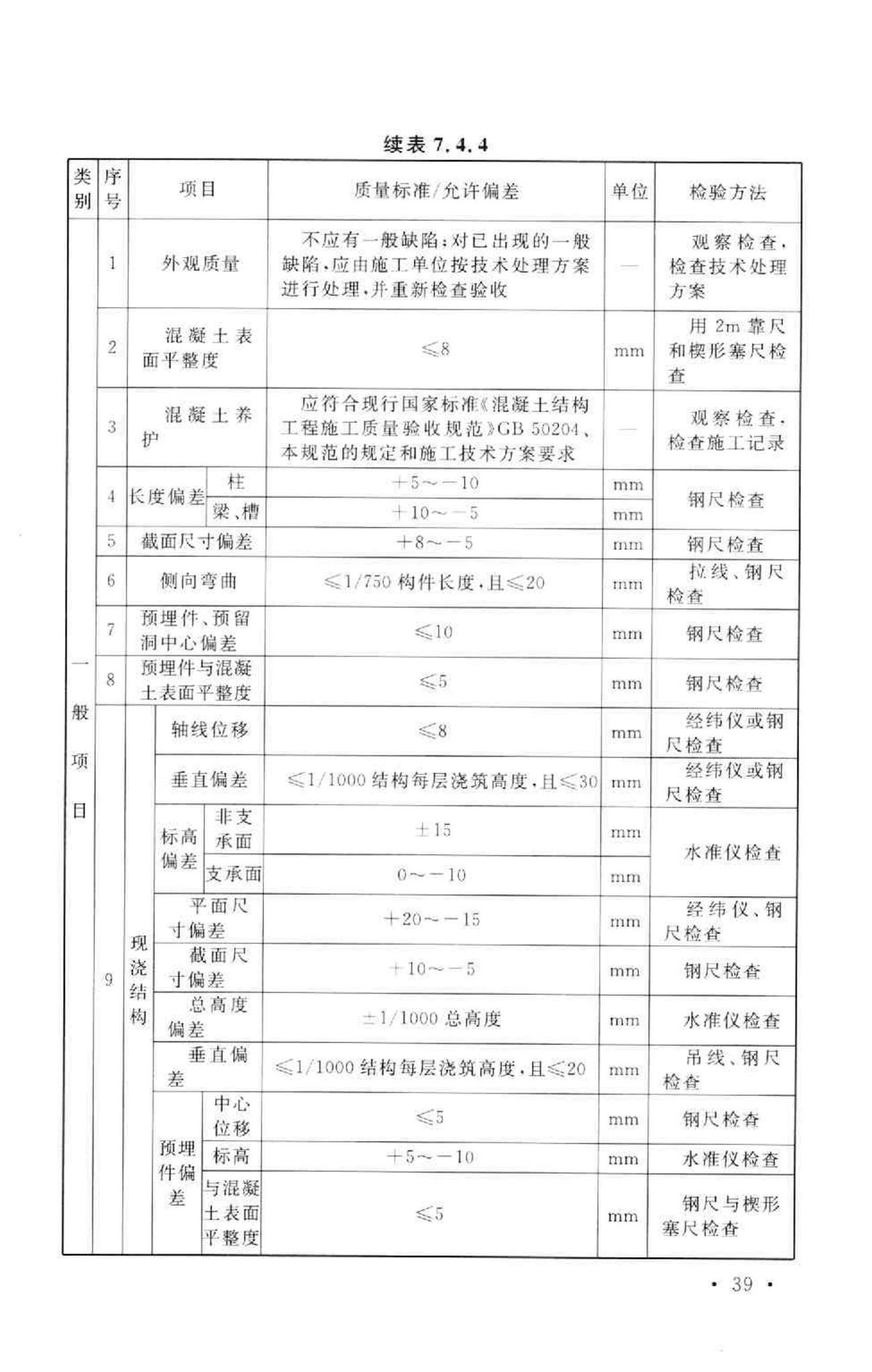 GB50573-2010--双曲线冷却塔施工与质量验收规范