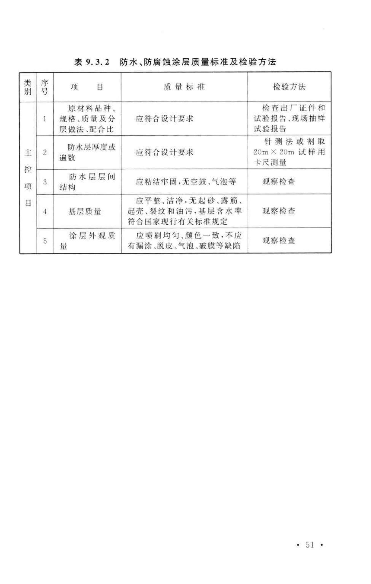 GB50573-2010--双曲线冷却塔施工与质量验收规范