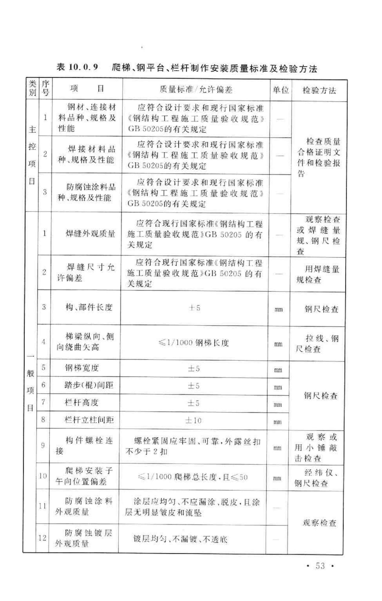 GB50573-2010--双曲线冷却塔施工与质量验收规范