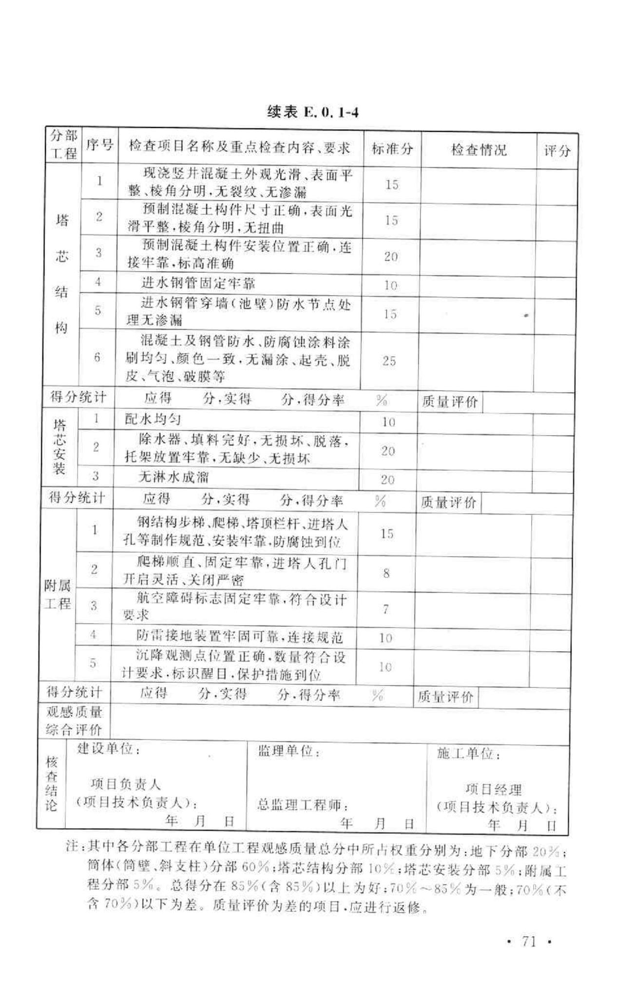 GB50573-2010--双曲线冷却塔施工与质量验收规范