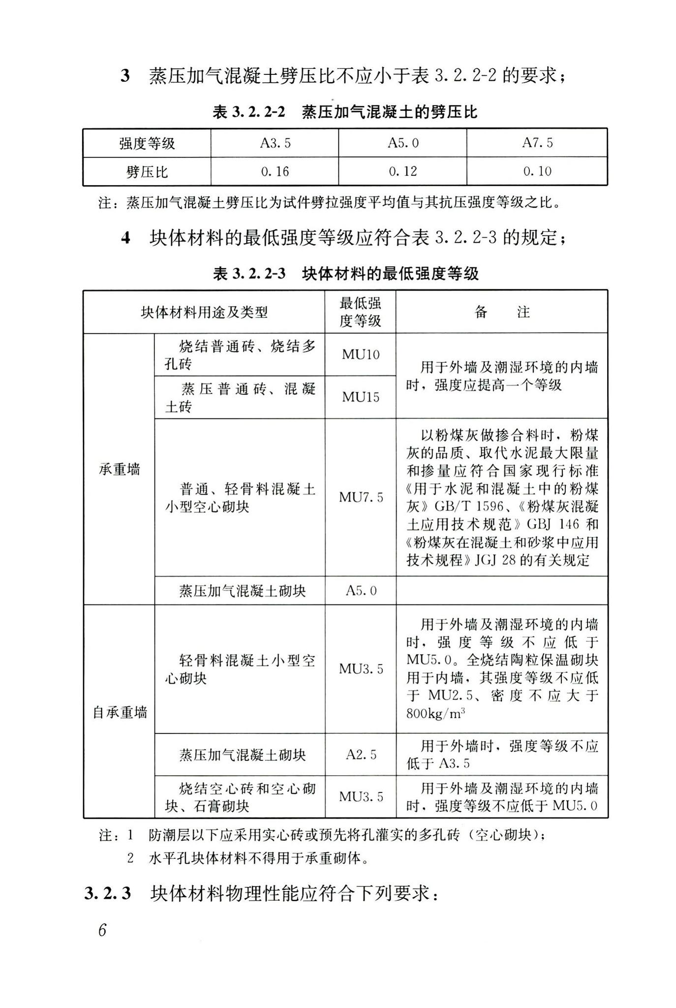 GB50574-2010--墙体材料应用统一技术规范