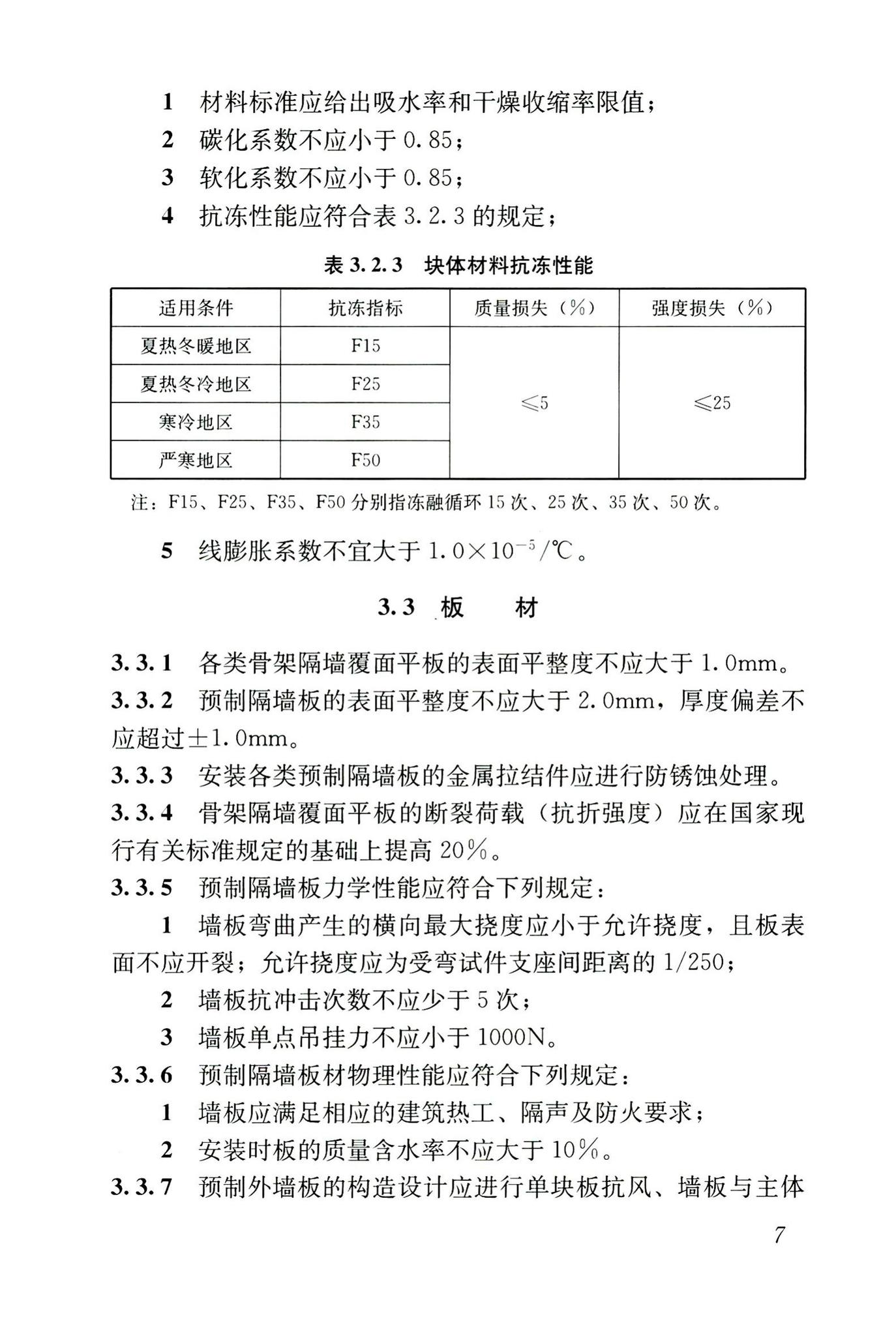 GB50574-2010--墙体材料应用统一技术规范