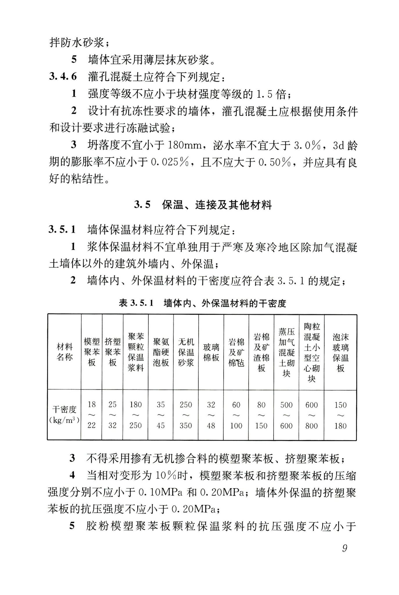 GB50574-2010--墙体材料应用统一技术规范