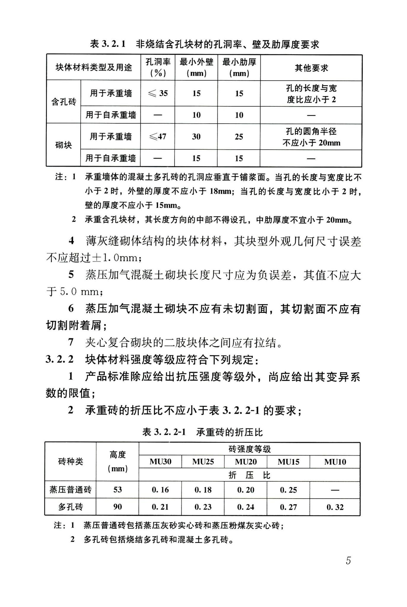 GB50574-2010--墙体材料应用统一技术规范