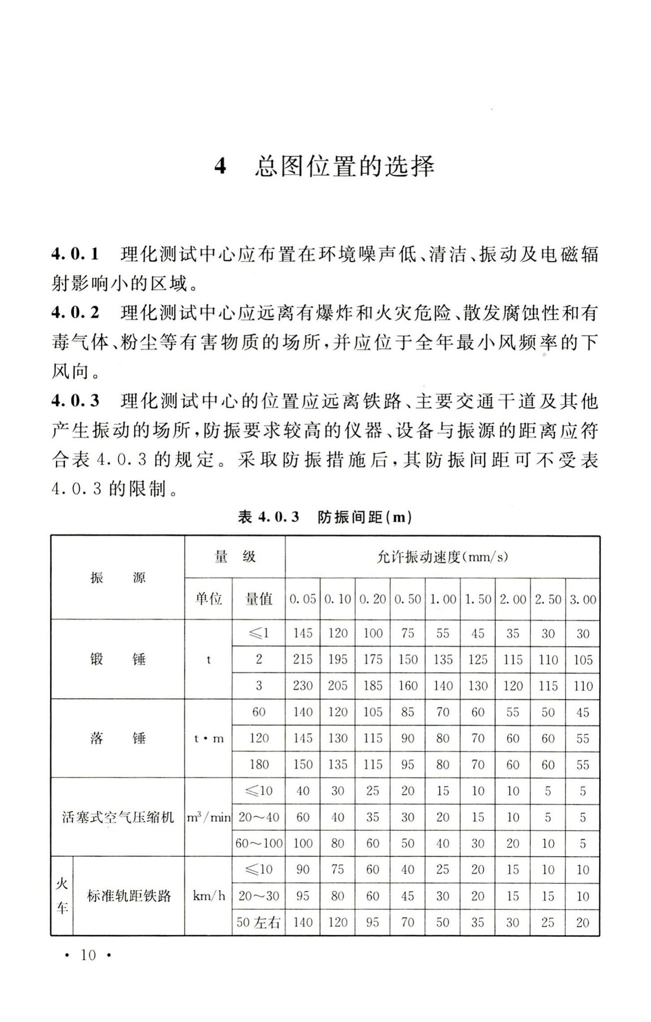 GB50579-2010--航空工业理化测试中心设计规范