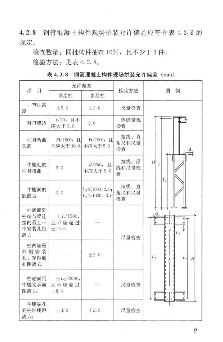 GB50628-2010--钢管混凝土工程施工质量验收规范