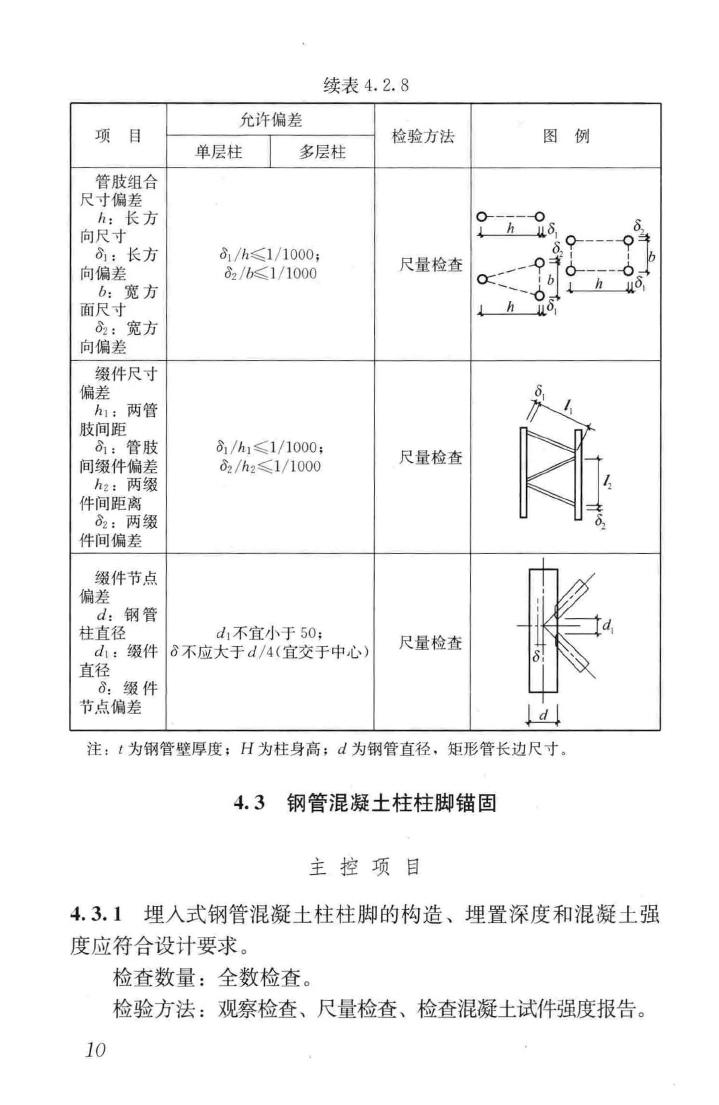 GB50628-2010--钢管混凝土工程施工质量验收规范