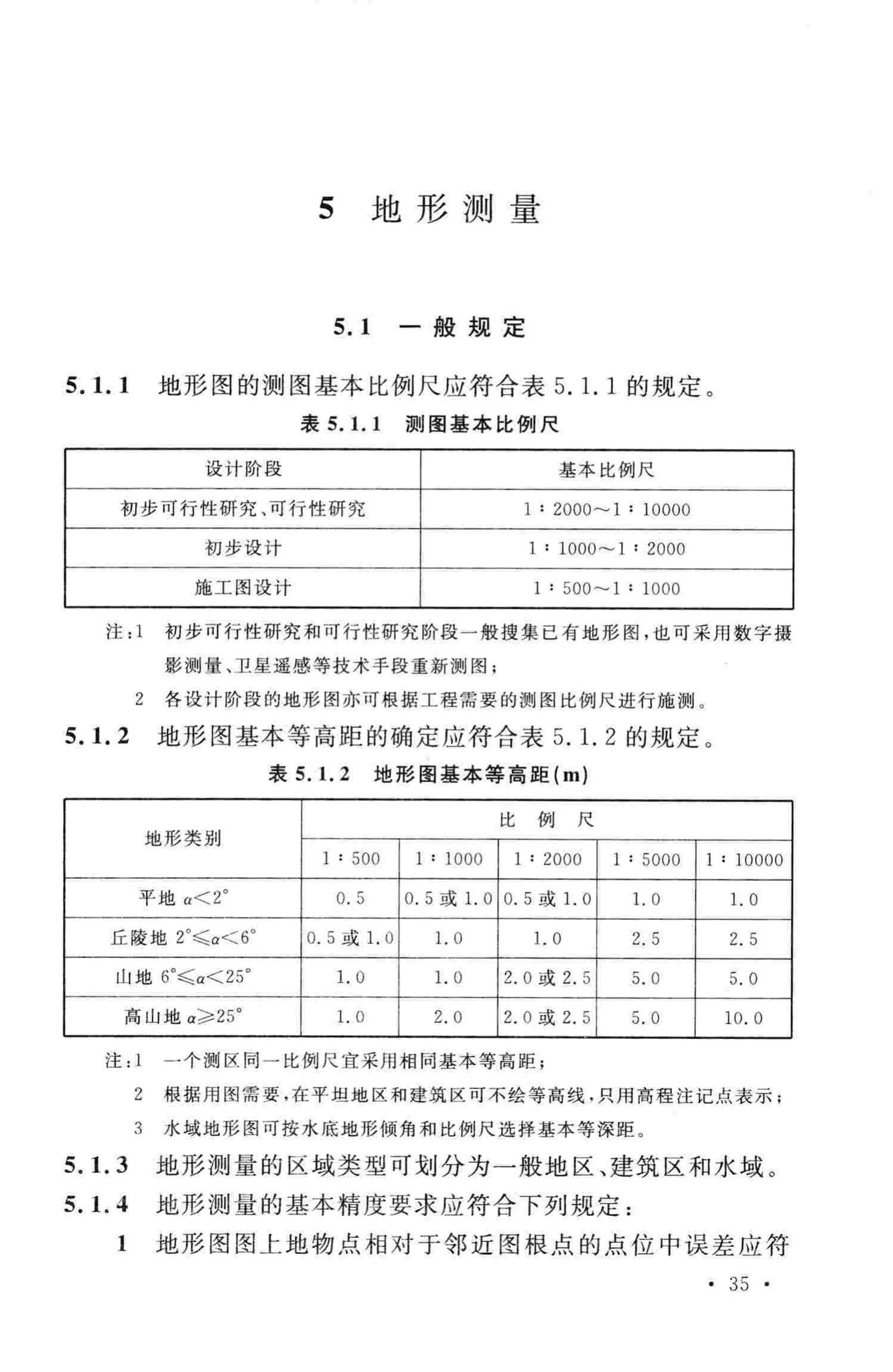 GB50633-2010--核电厂工程测量技术规范