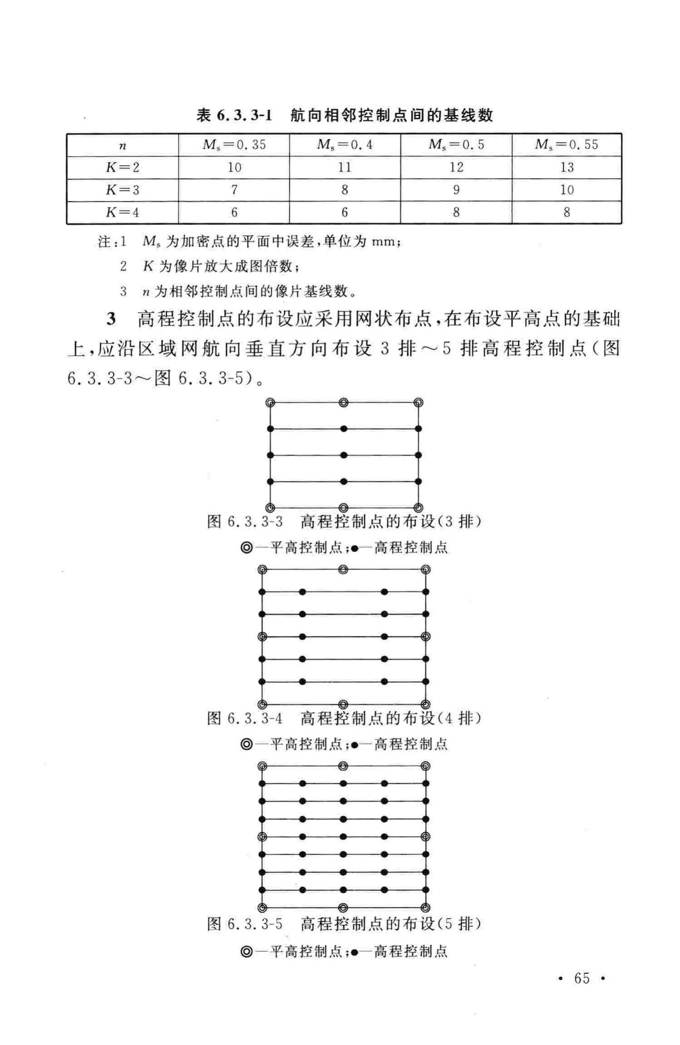 GB50633-2010--核电厂工程测量技术规范