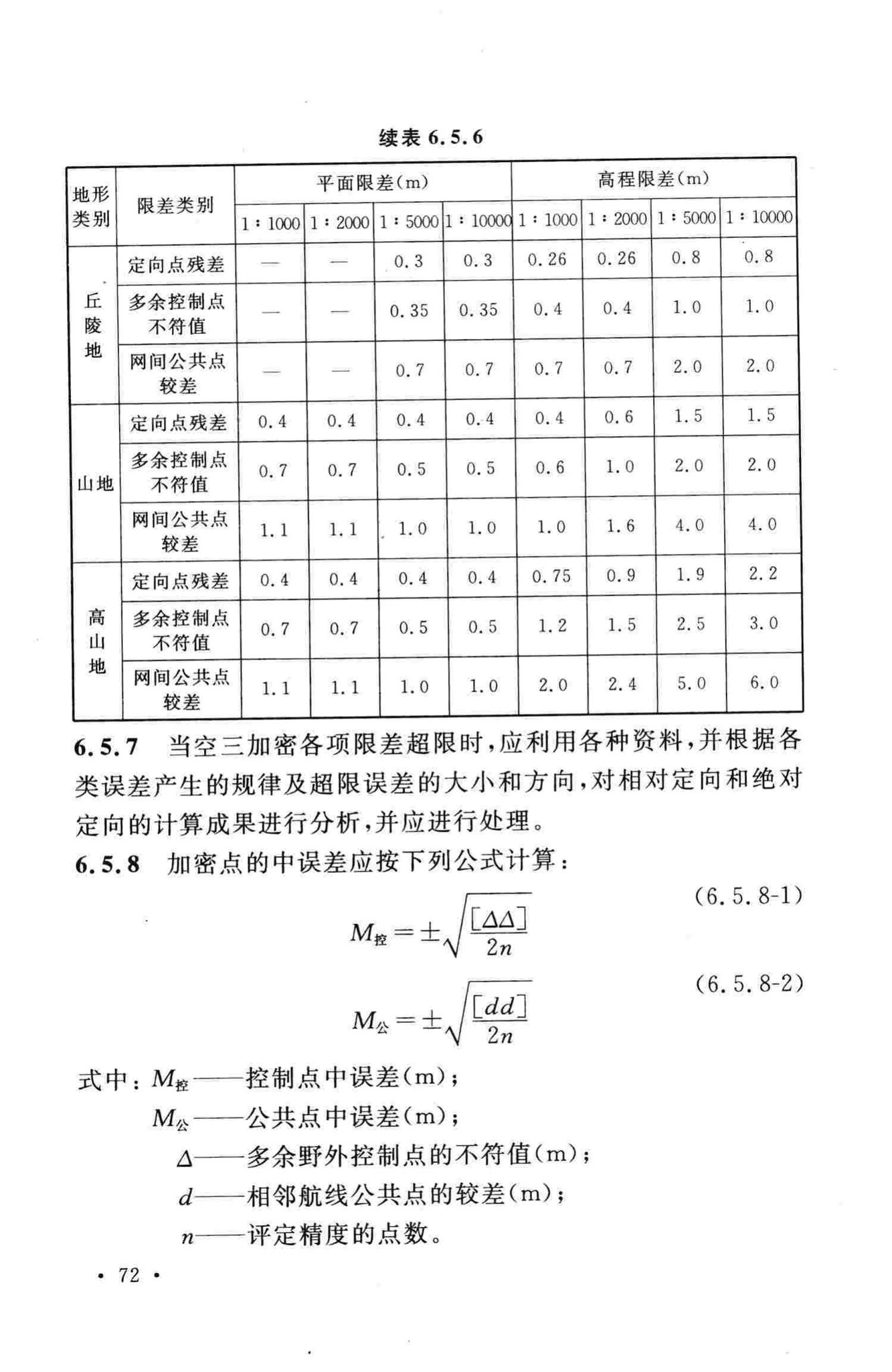 GB50633-2010--核电厂工程测量技术规范