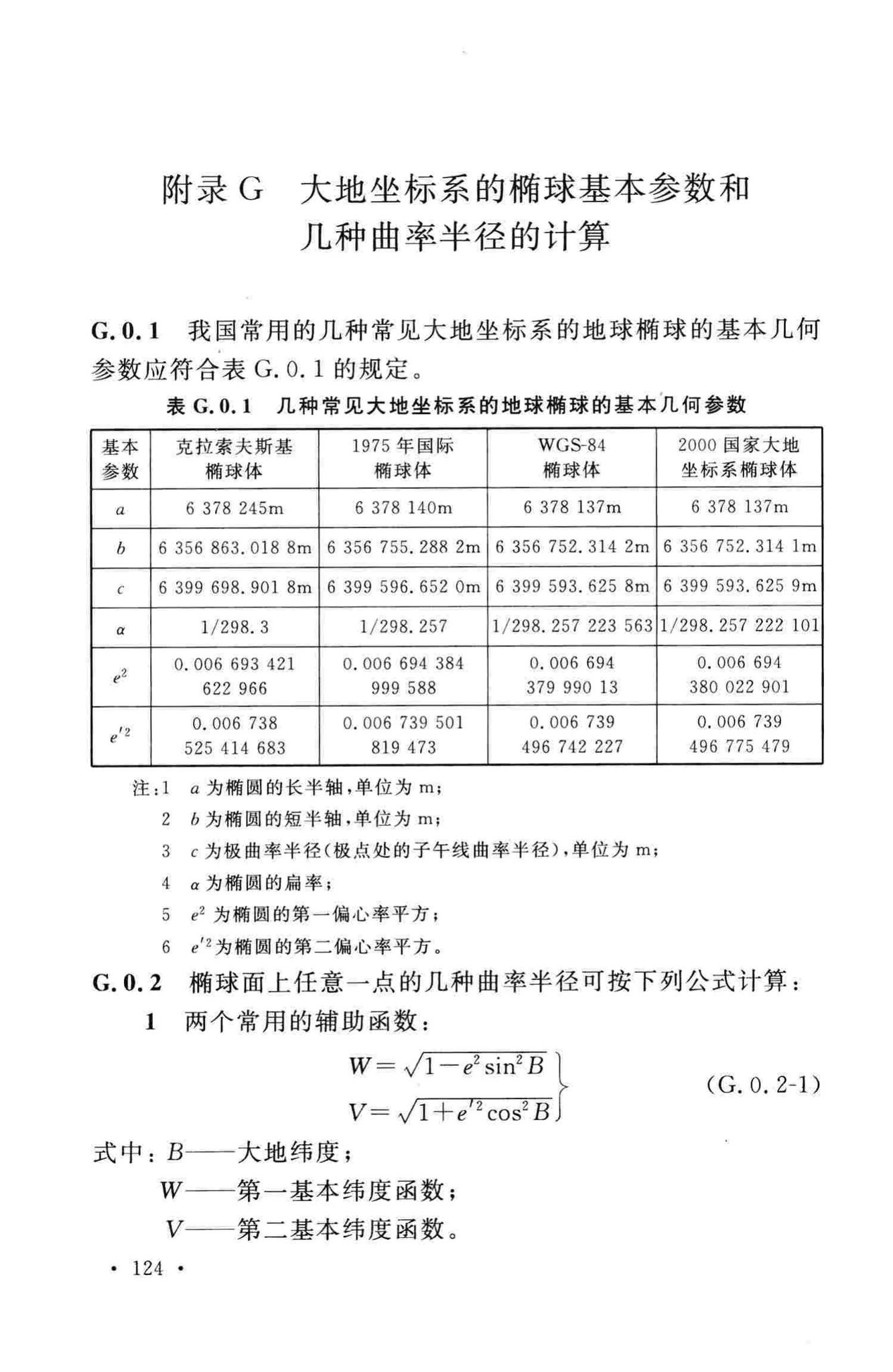 GB50633-2010--核电厂工程测量技术规范