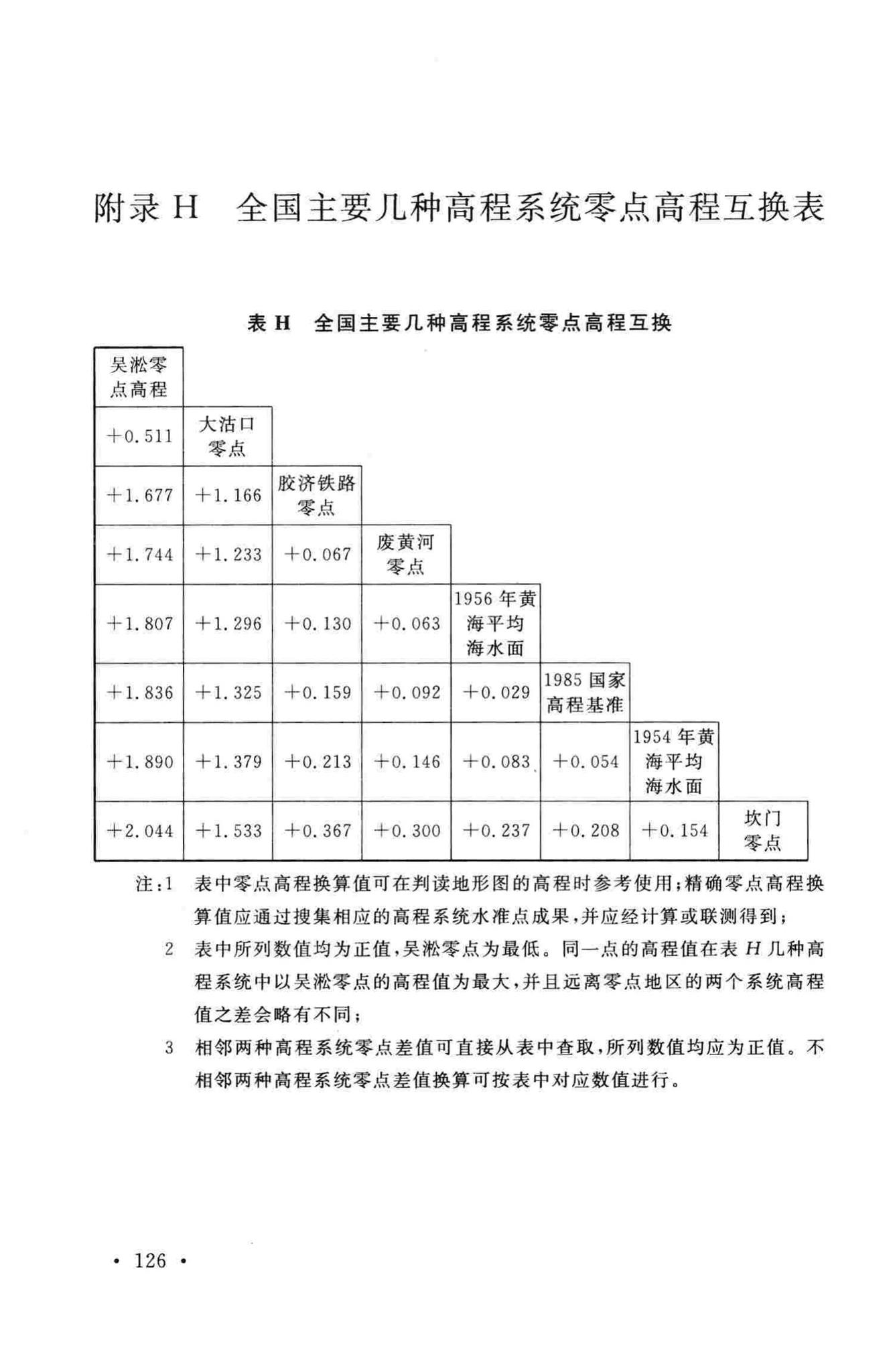 GB50633-2010--核电厂工程测量技术规范