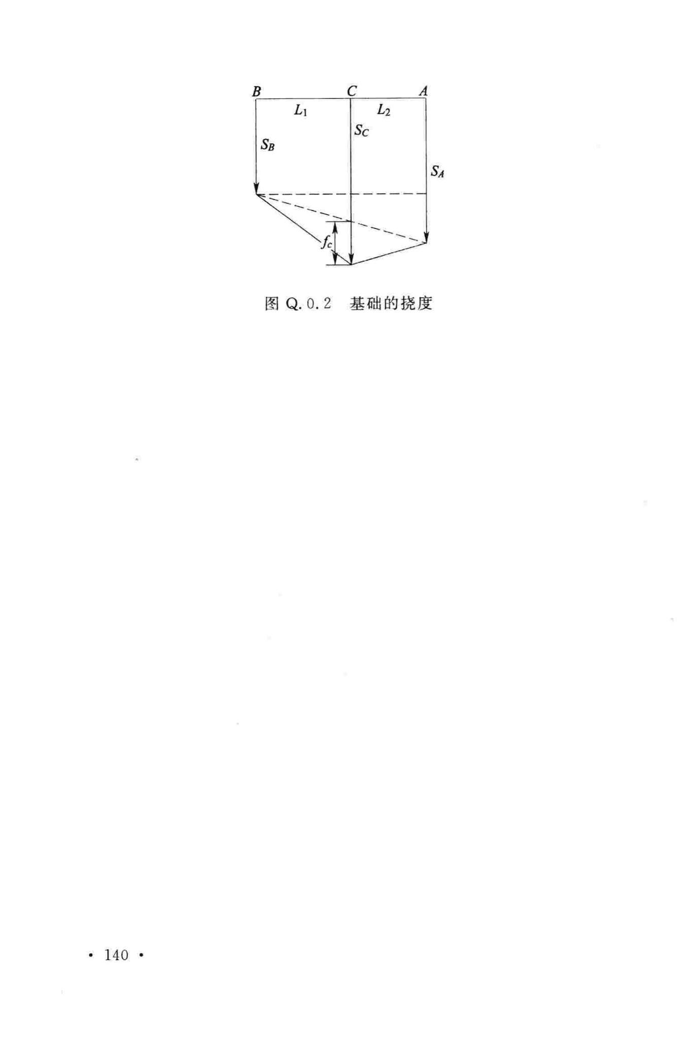 GB50633-2010--核电厂工程测量技术规范