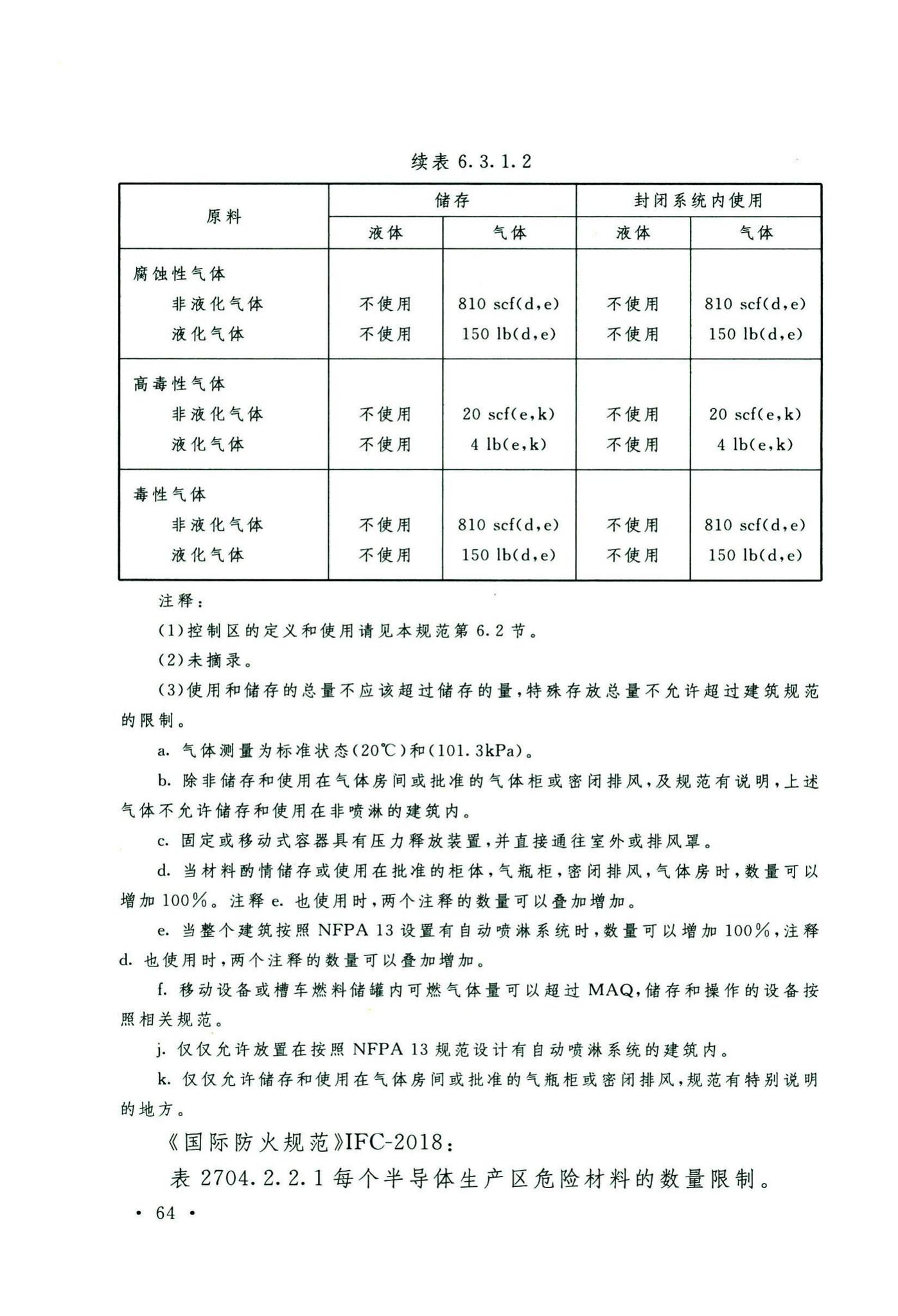 GB50646-2020--特种气体系统工程技术标准