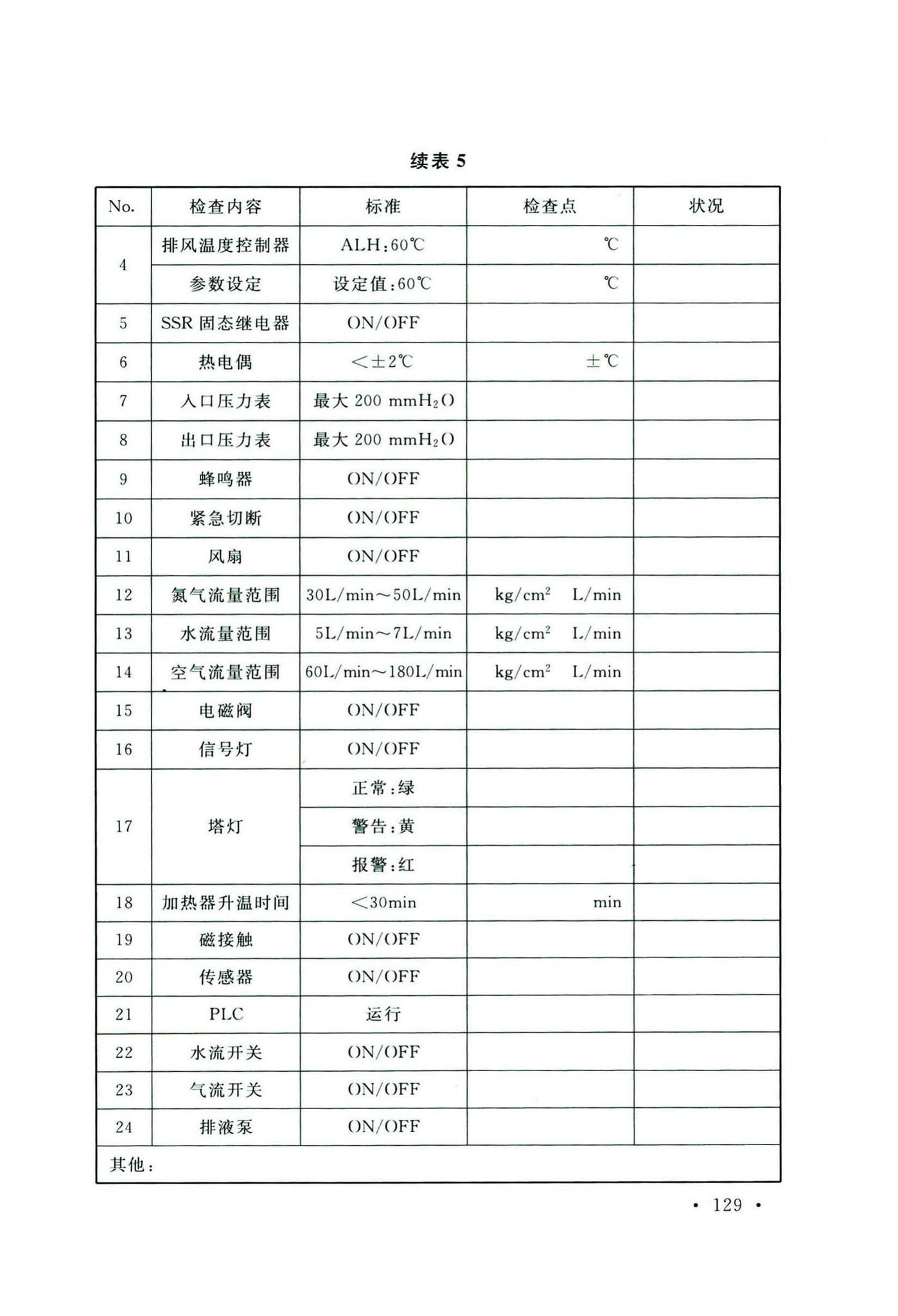 GB50646-2020--特种气体系统工程技术标准