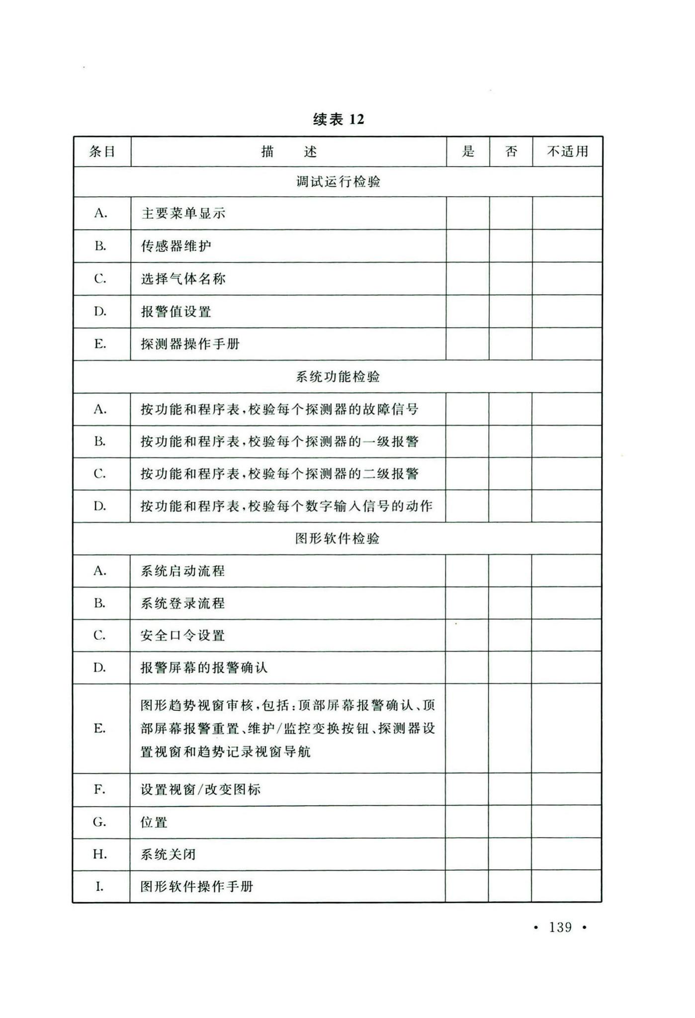 GB50646-2020--特种气体系统工程技术标准