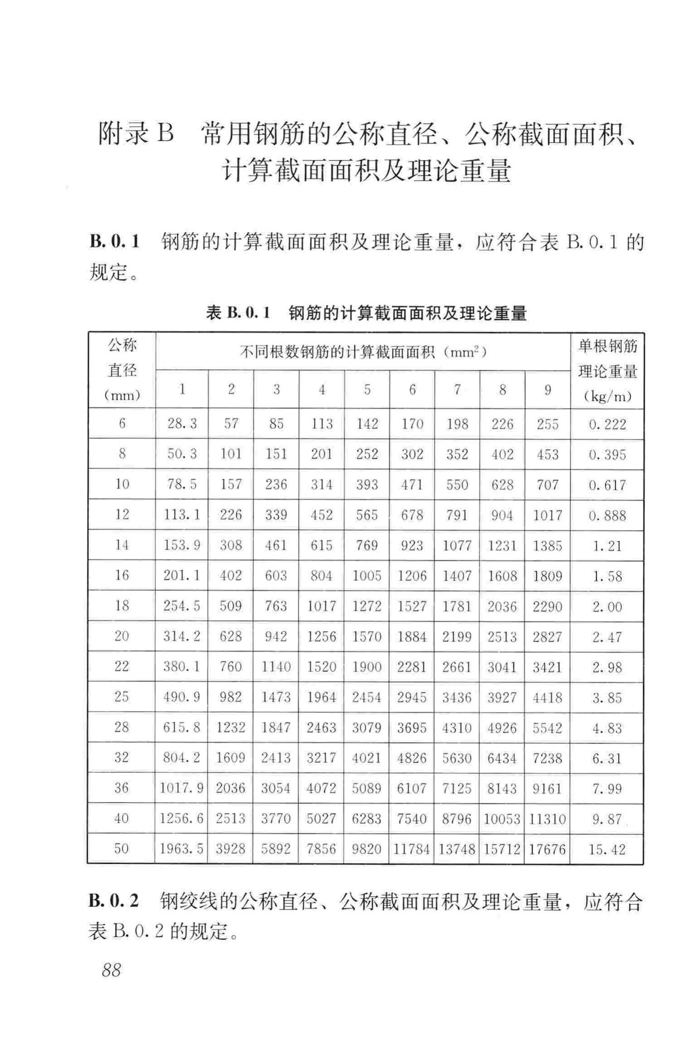 GB50666-2011--混凝土结构工程施工规范